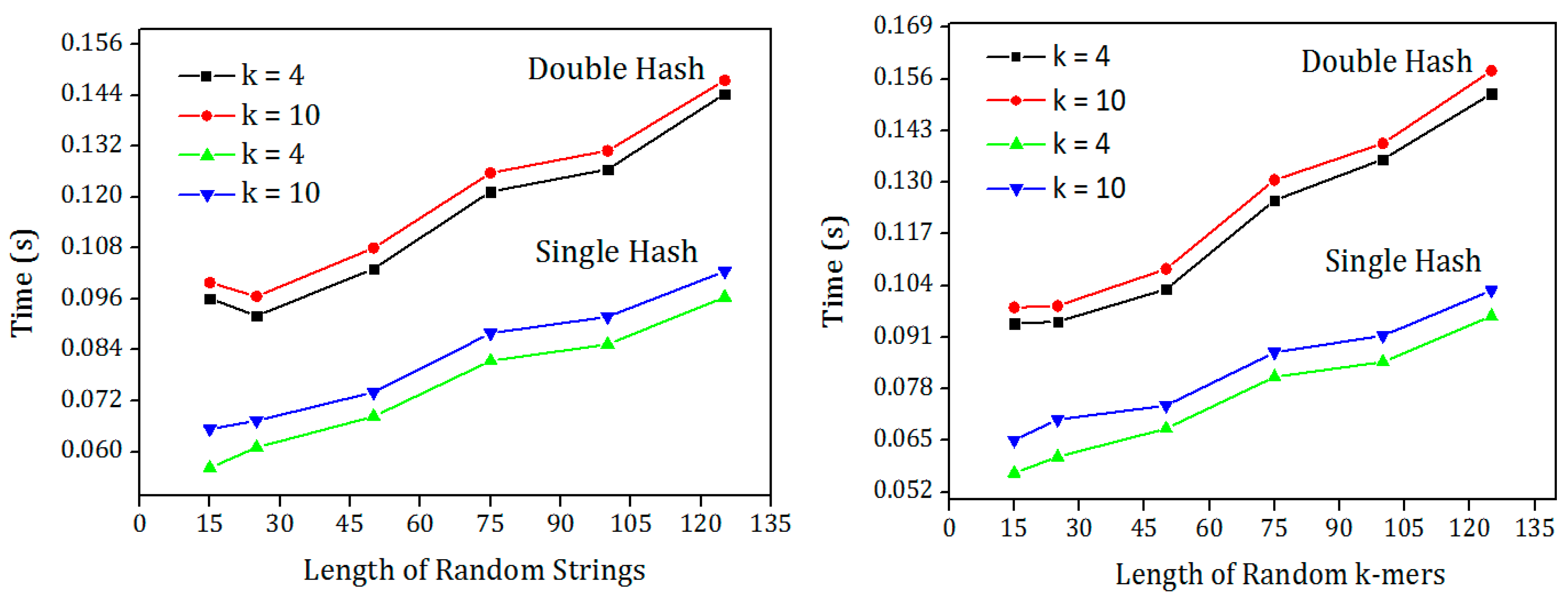 Symmetry 14 01911 g005 550