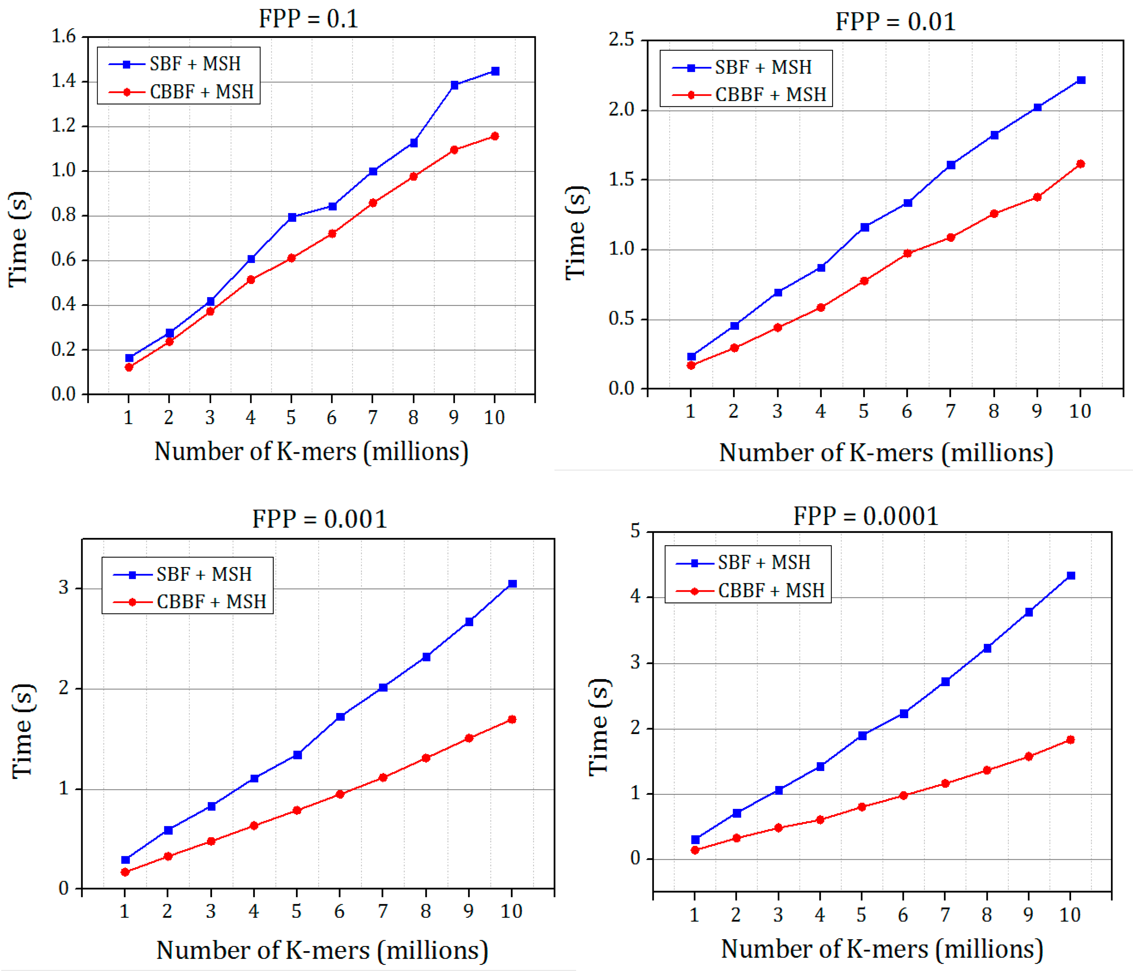 Symmetry 14 01911 g007 550