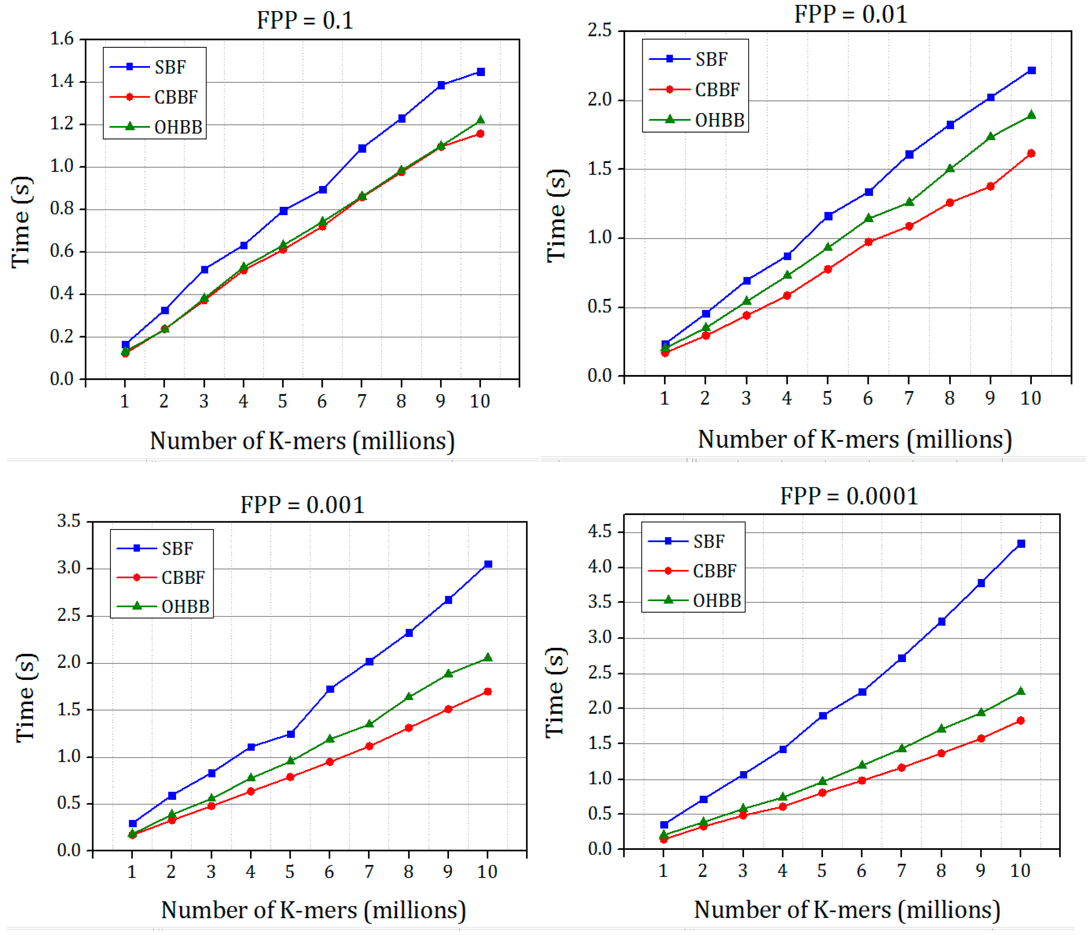 Symmetry 14 01911 g009 550