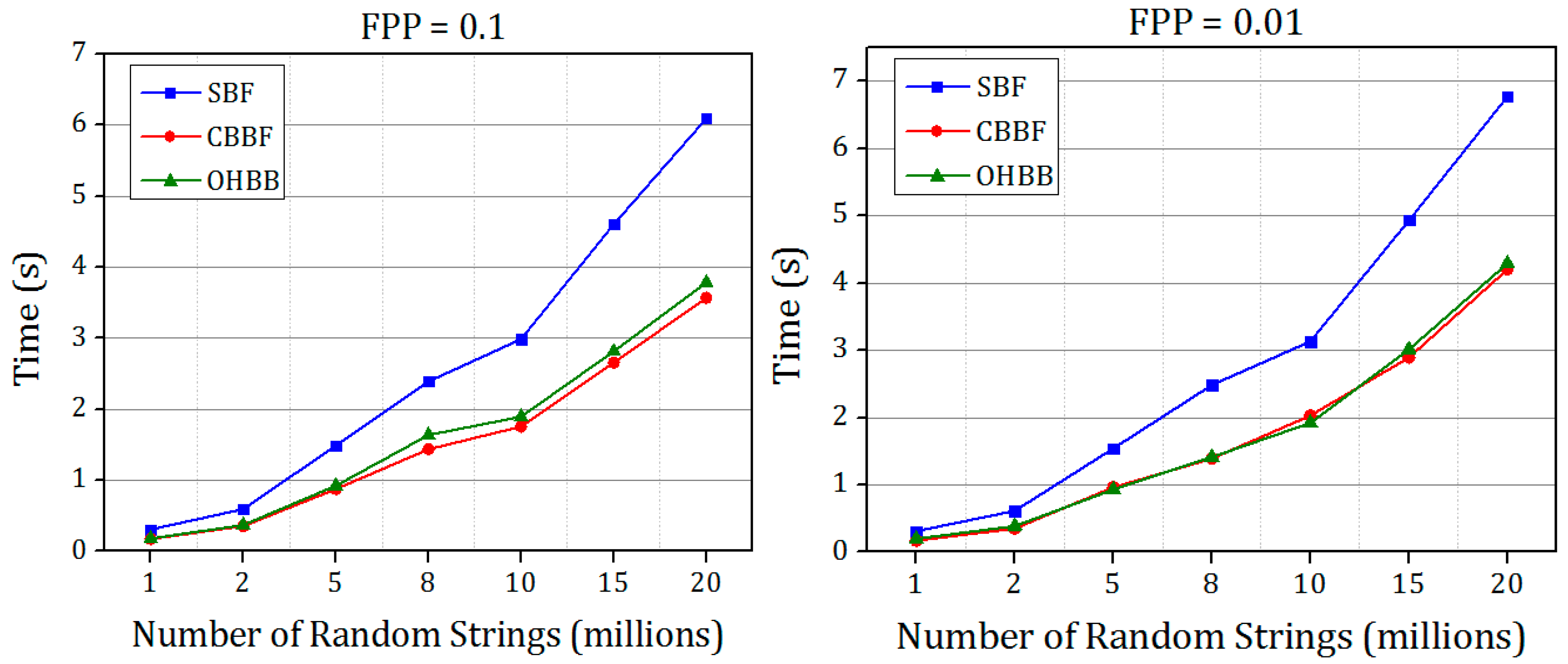 Symmetry 14 01911 g012a 550