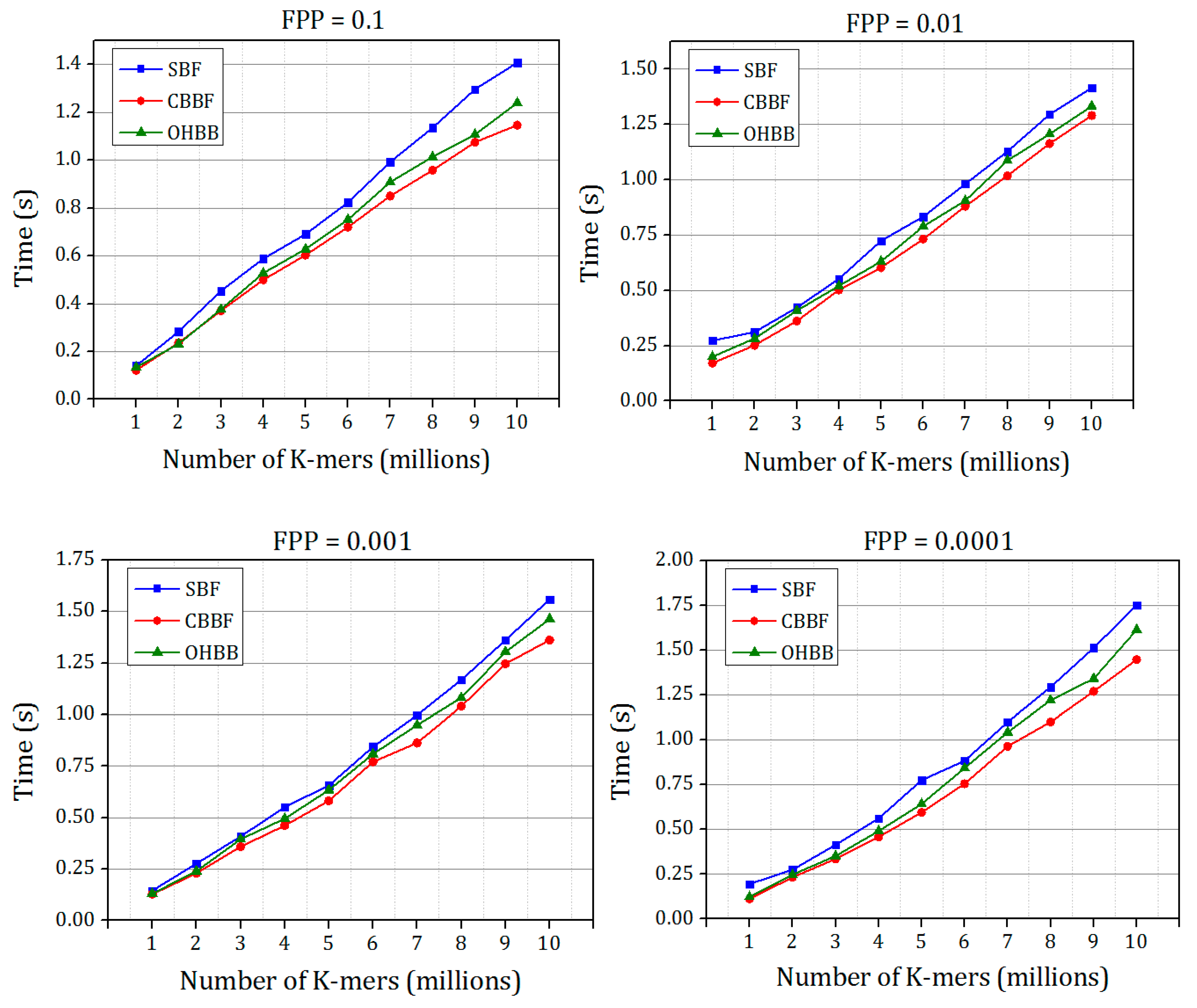 Symmetry 14 01911 g013 550