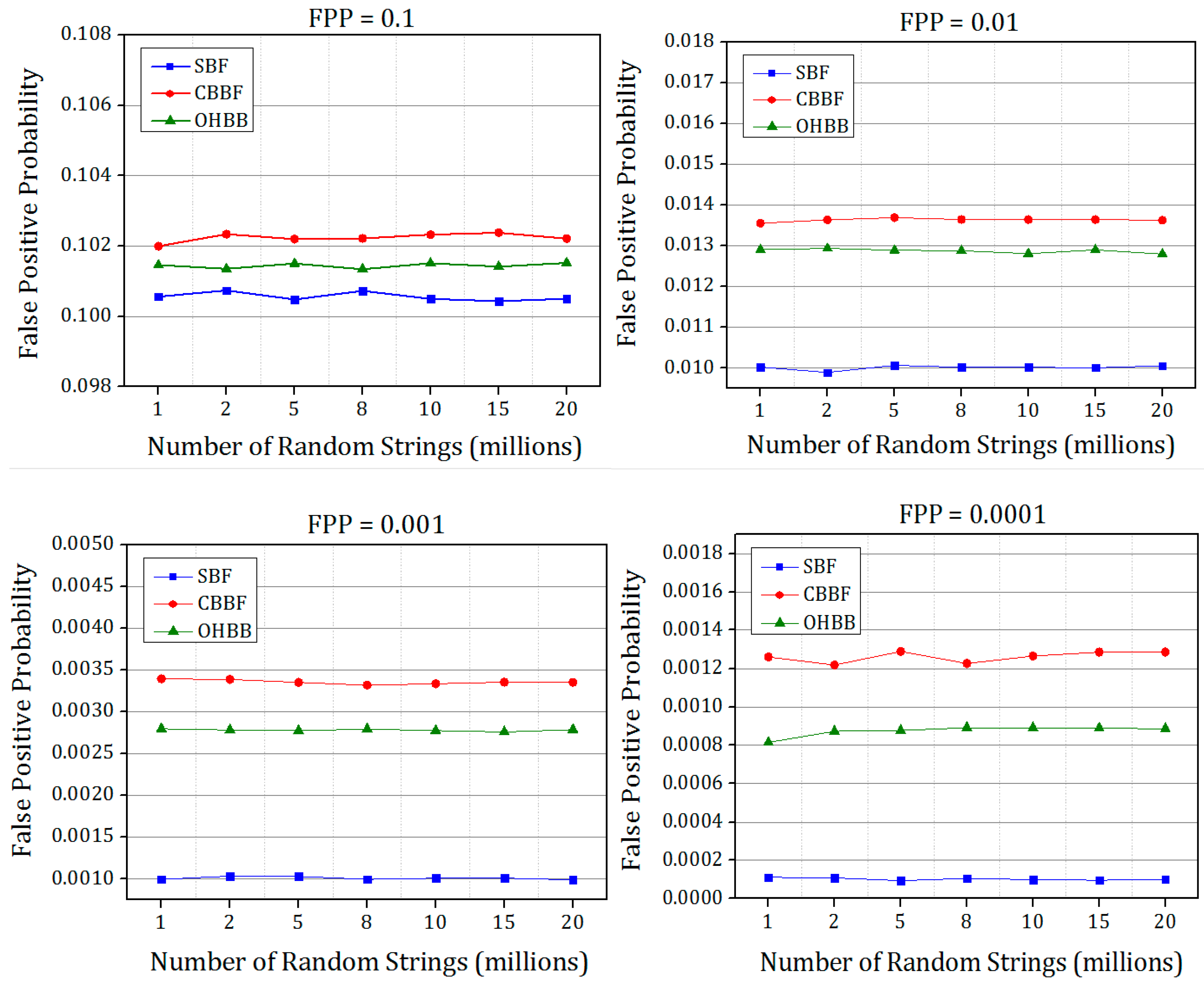 Symmetry 14 01911 g014 550