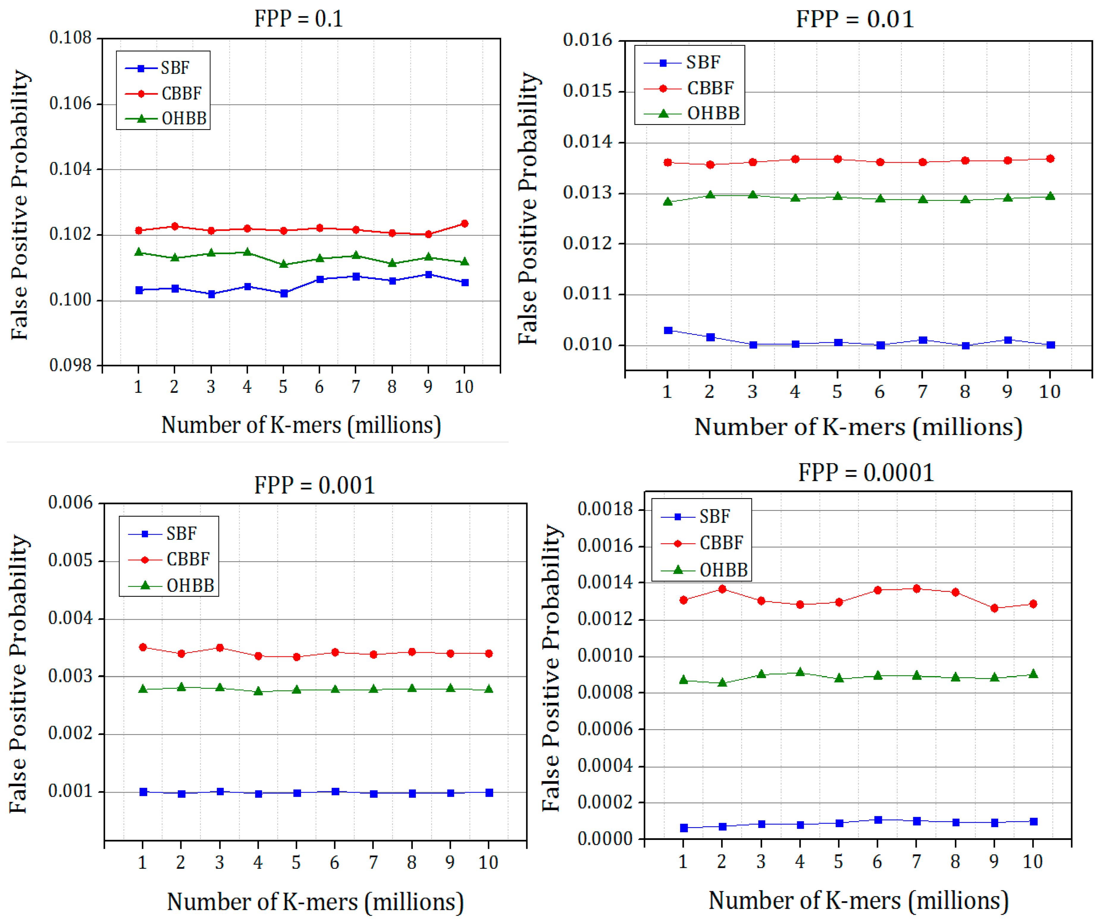Symmetry 14 01911 g015 550