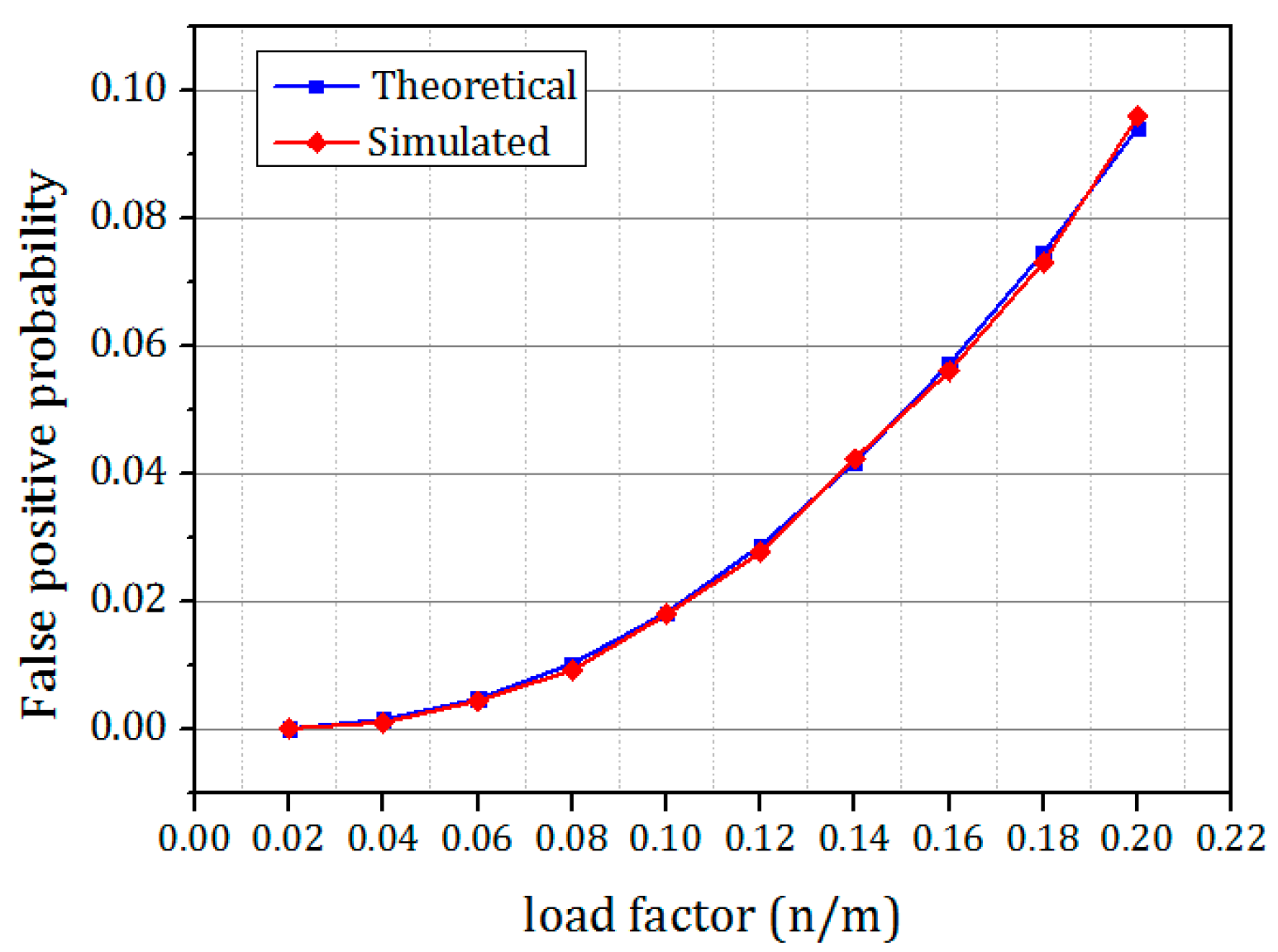 Symmetry 14 01911 g016 550