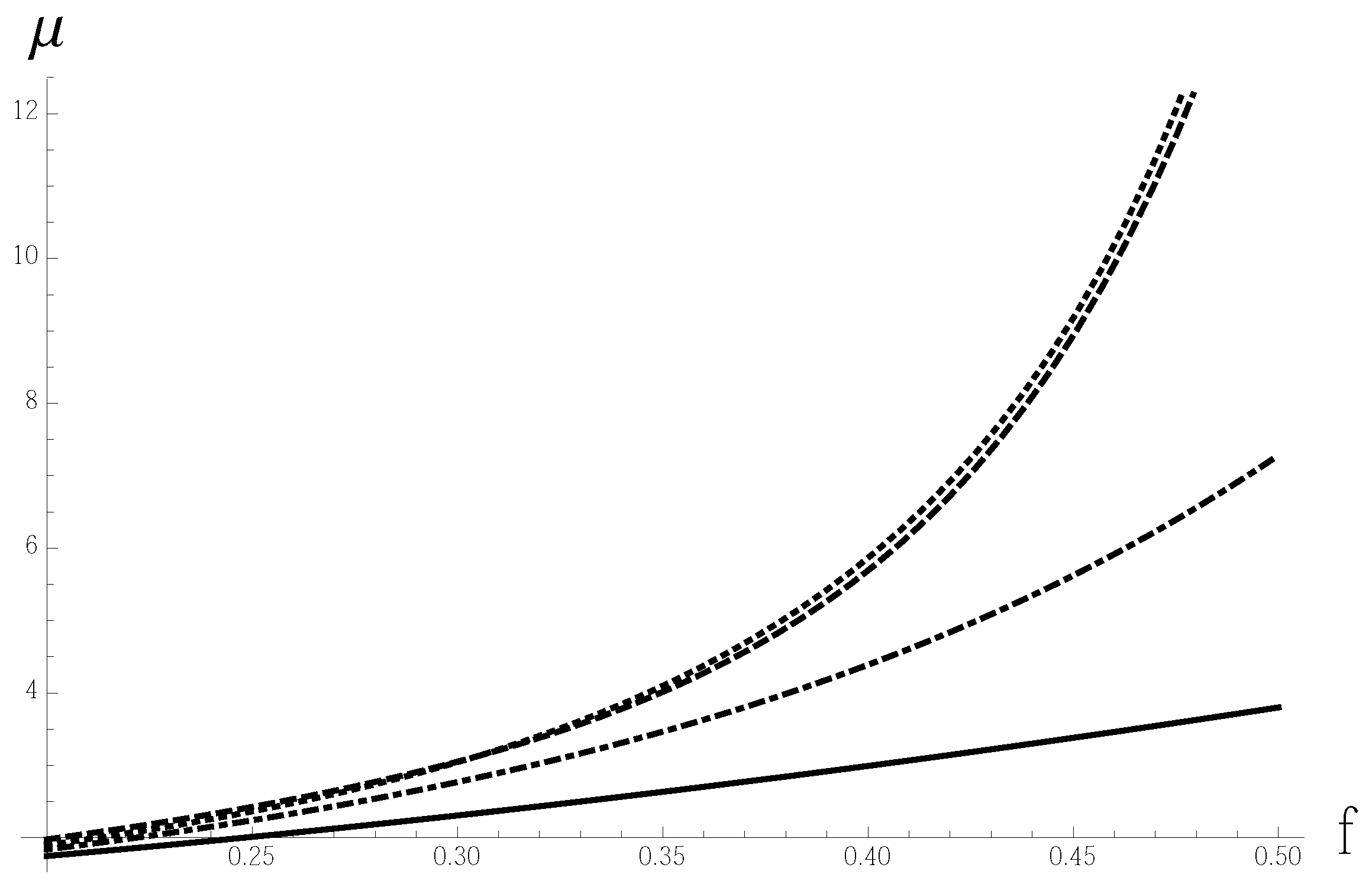 Symmetry 14 01912 g001