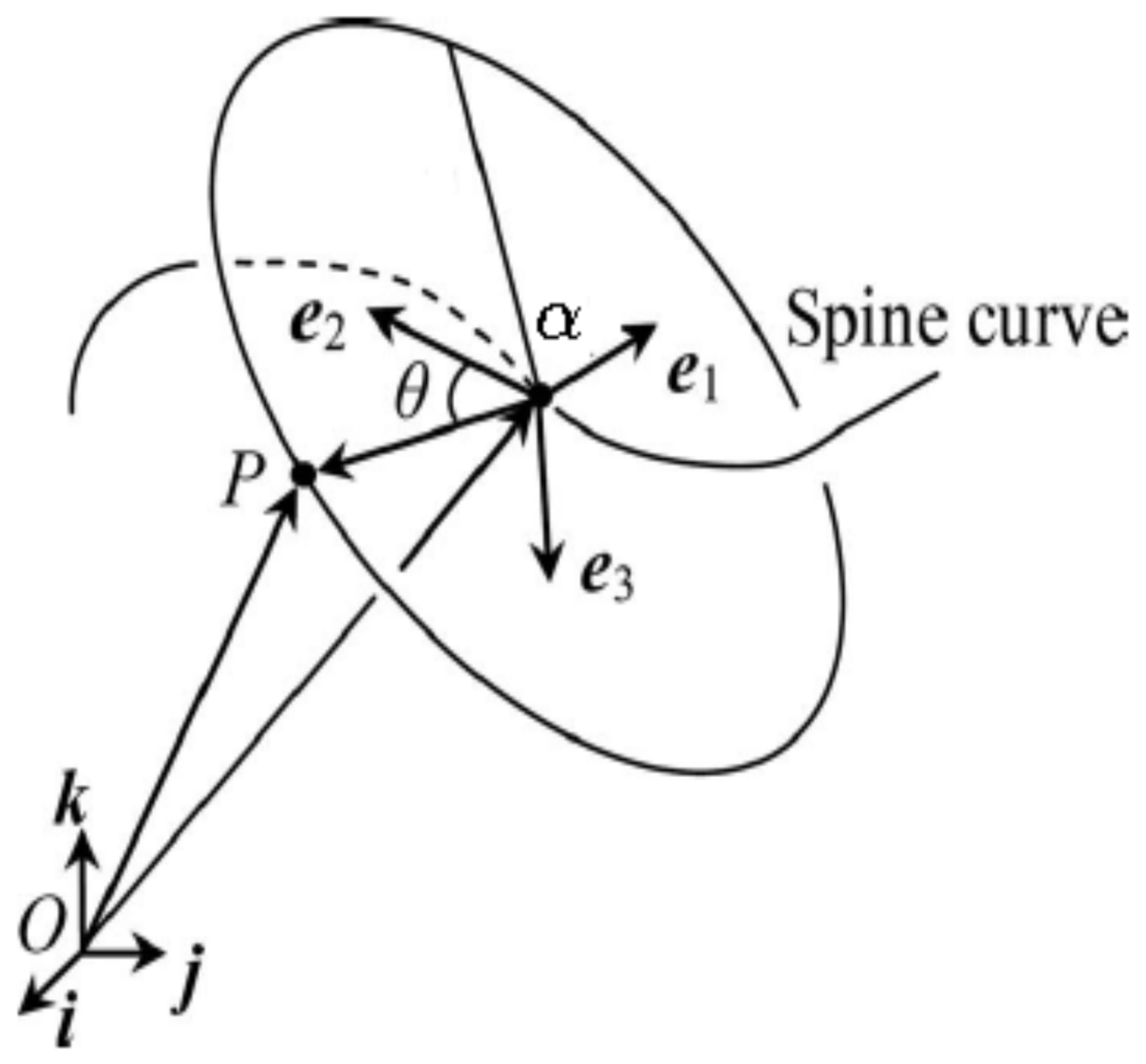 Symmetry 14 01914 g001