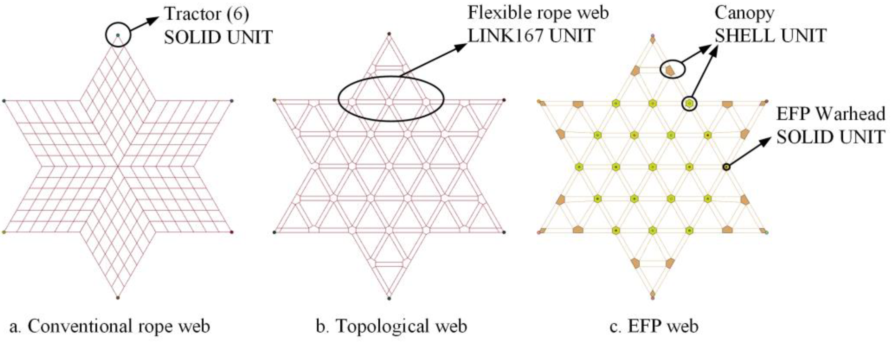 Symmetry 14 01915 g003 550