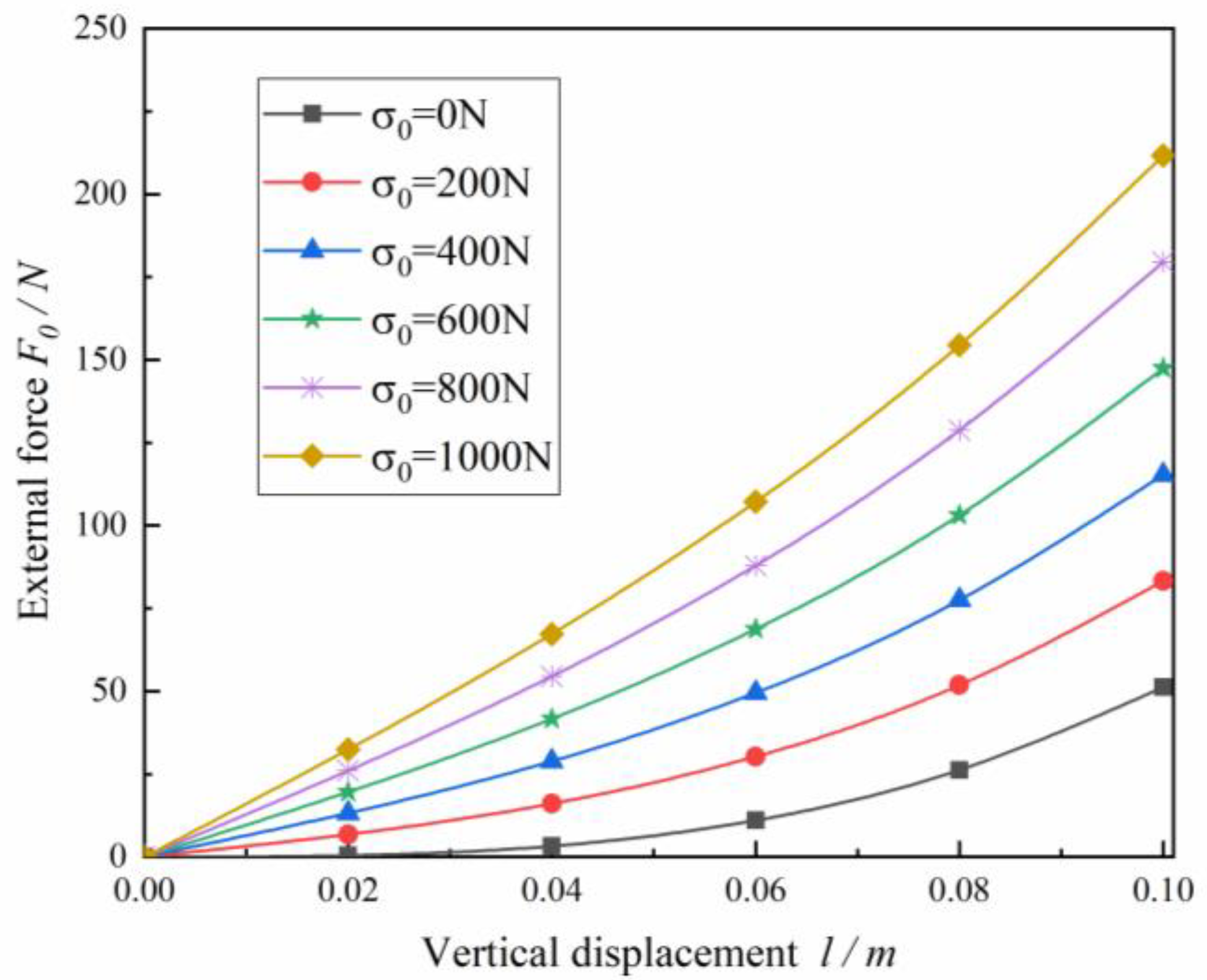 Symmetry 14 01915 g005 550