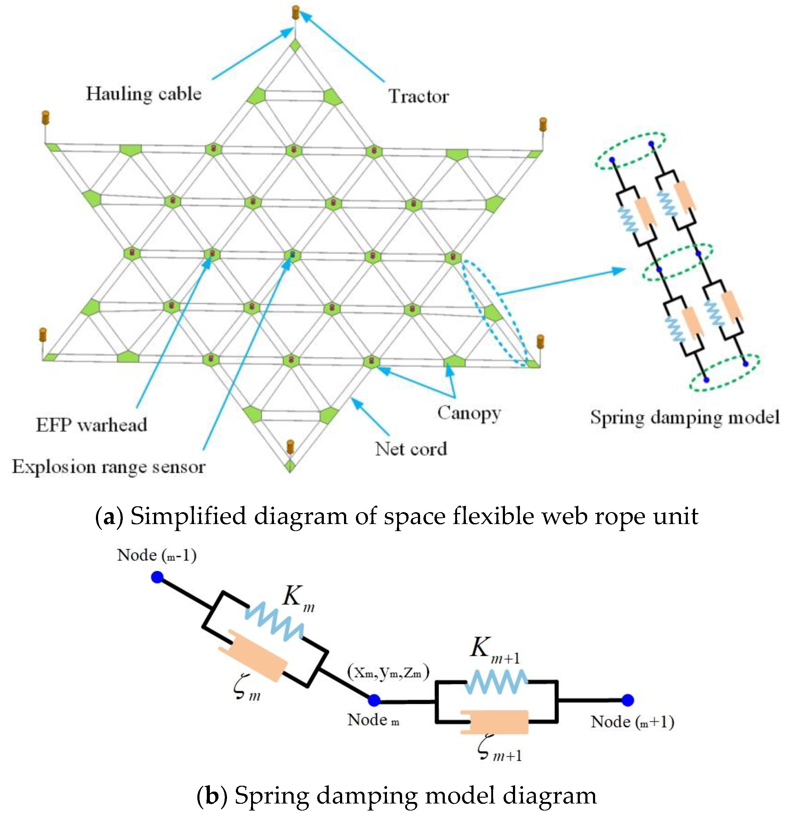 Symmetry 14 01915 g006 550