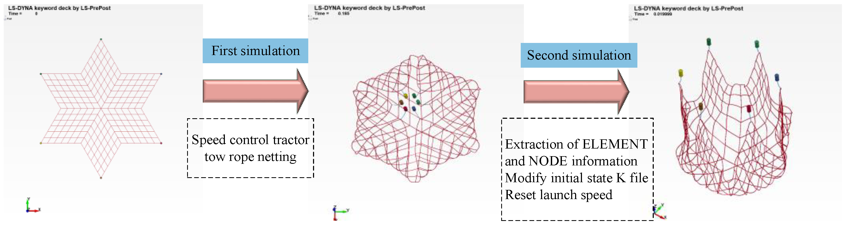 Symmetry 14 01915 g008 550