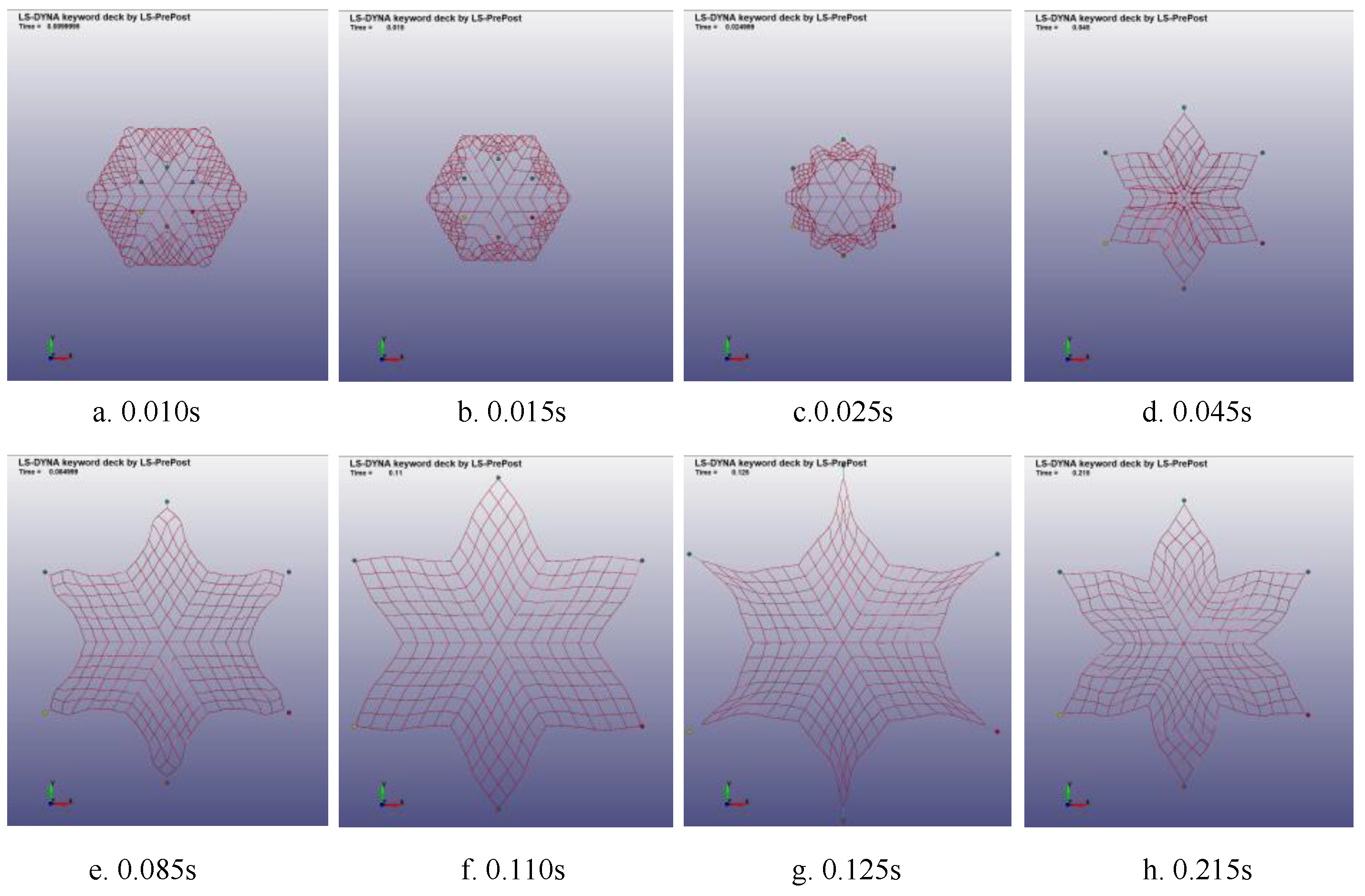 Symmetry 14 01915 g009 550
