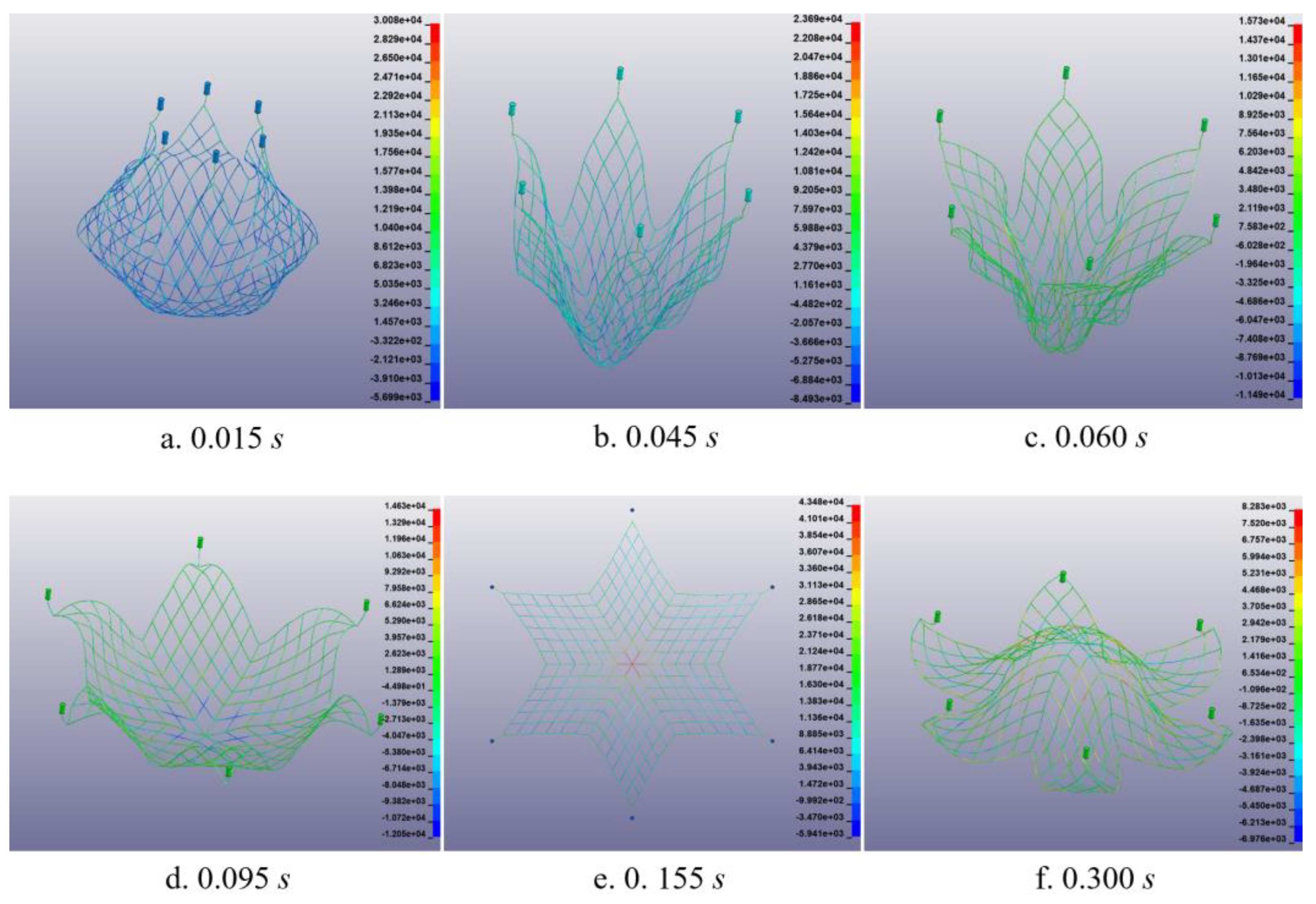 Symmetry 14 01915 g010 550