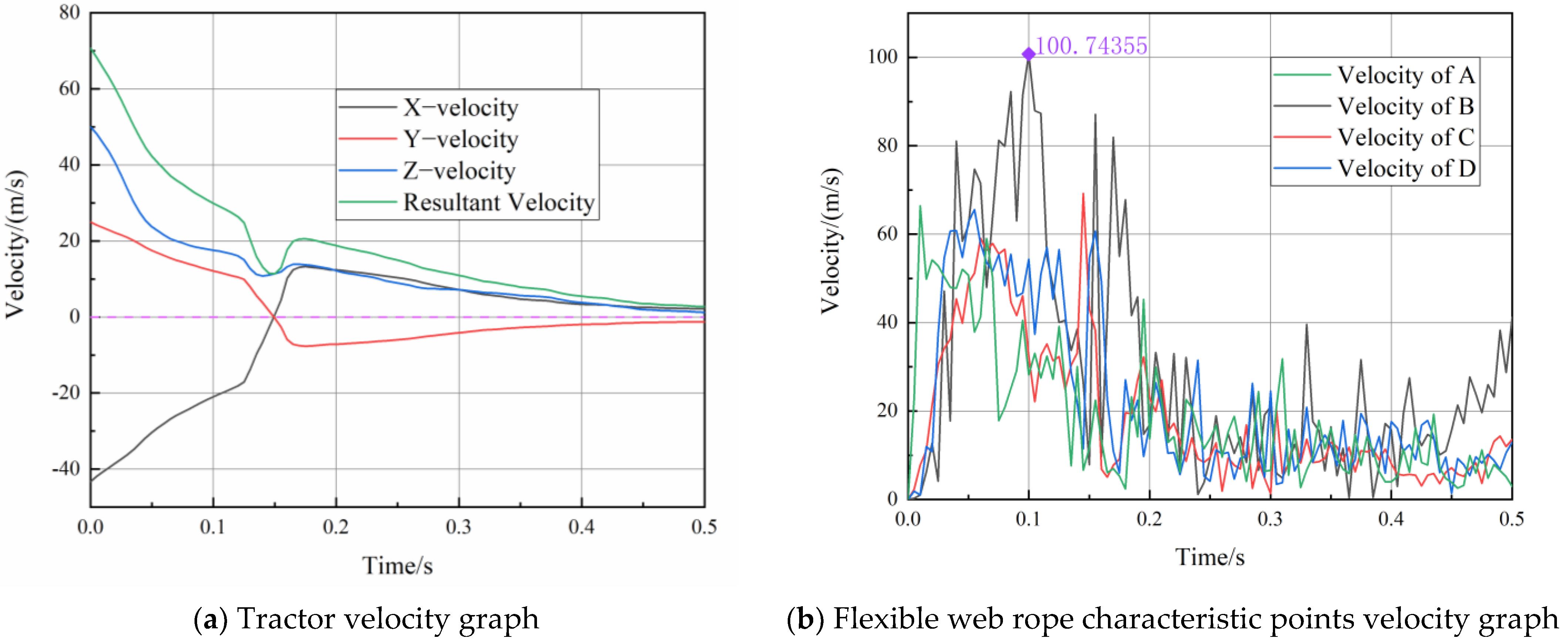 Symmetry 14 01915 g012 550