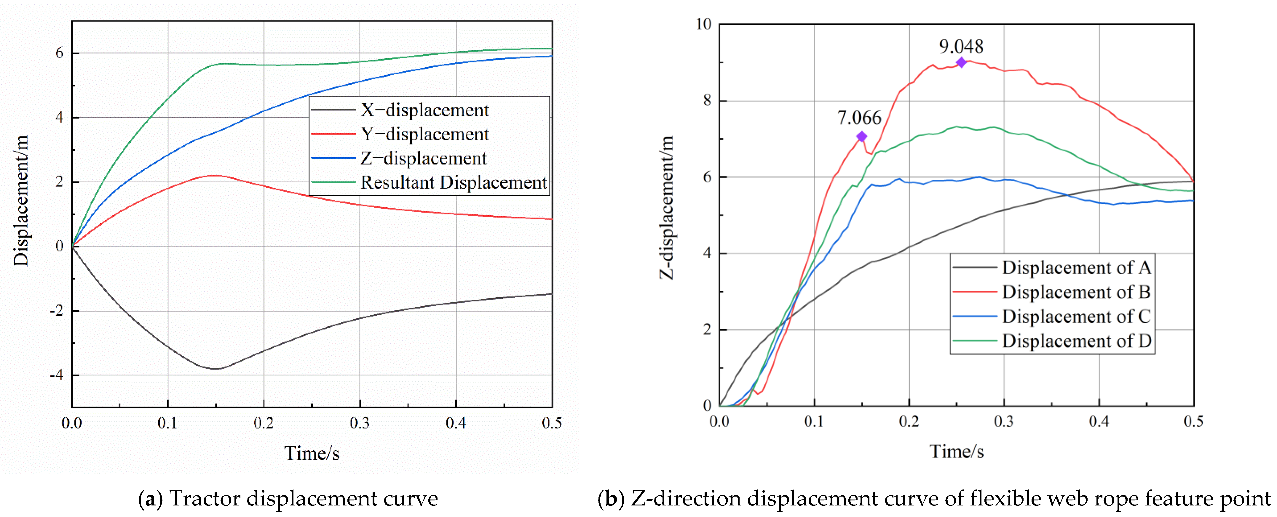 Symmetry 14 01915 g013 550