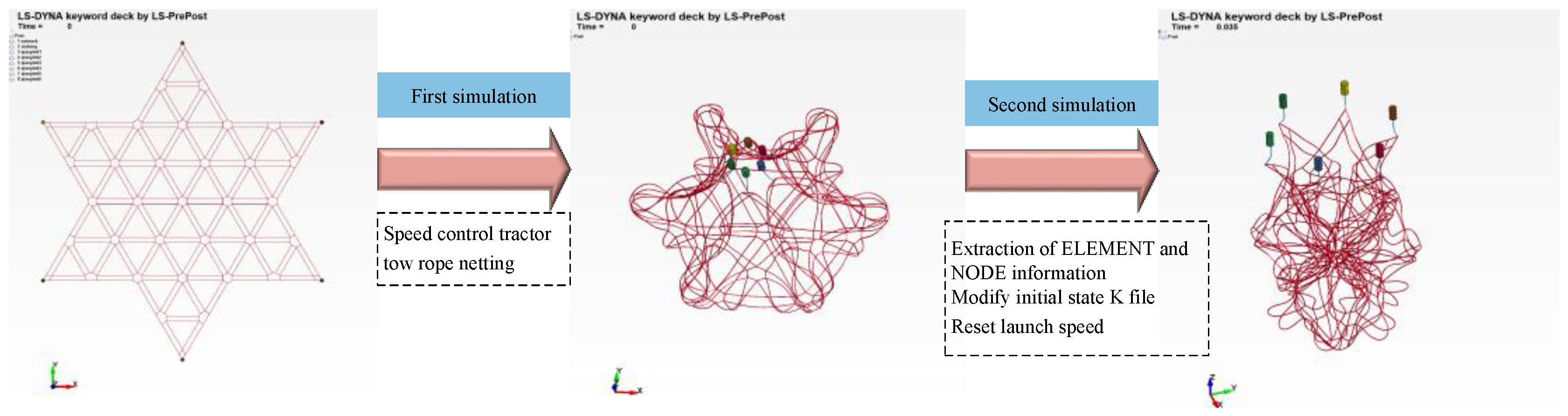 Symmetry 14 01915 g014 550