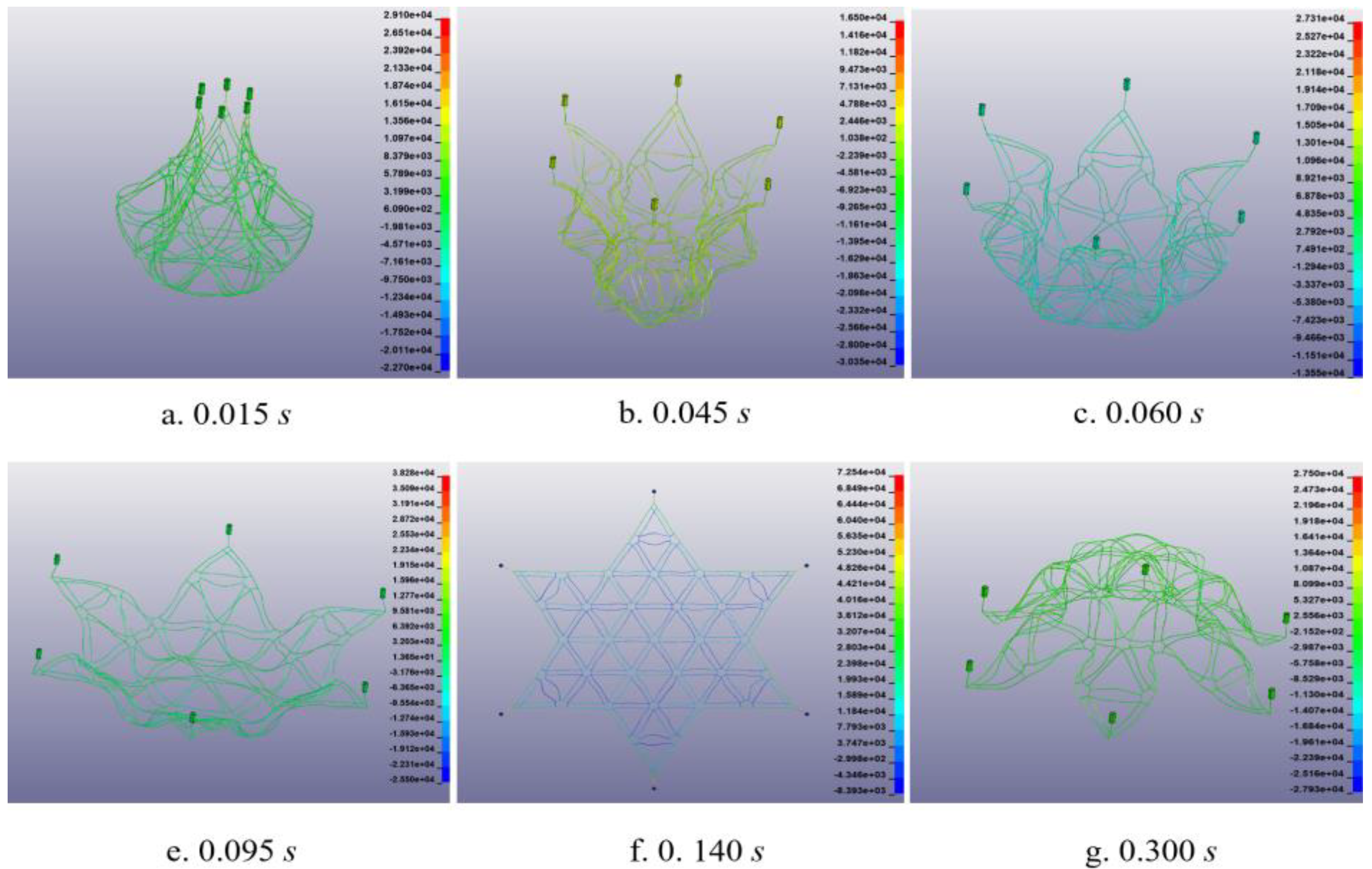 Symmetry 14 01915 g016 550