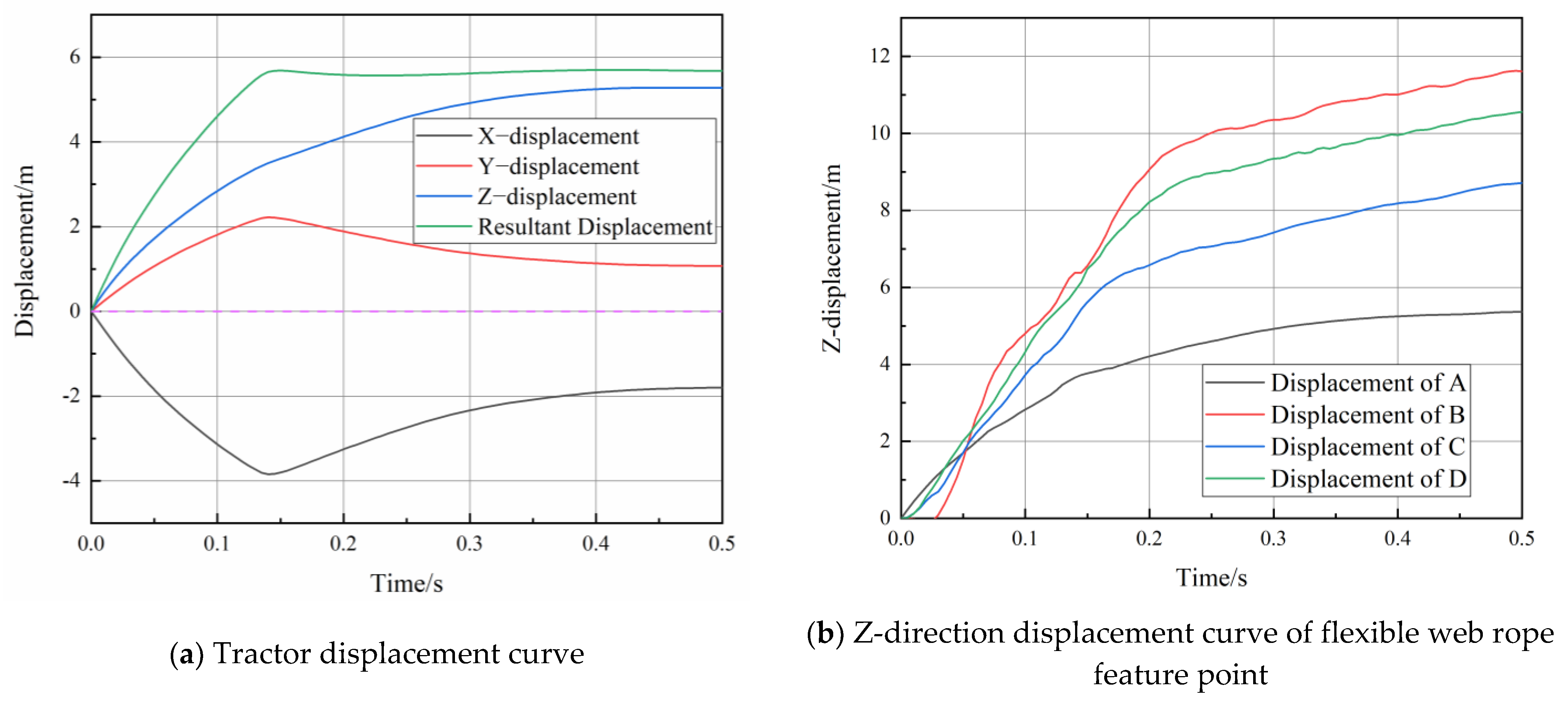 Symmetry 14 01915 g019 550