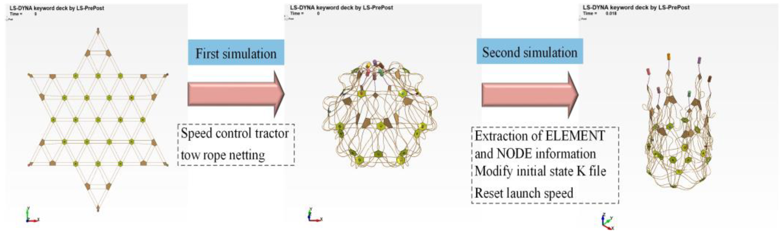 Symmetry 14 01915 g020 550