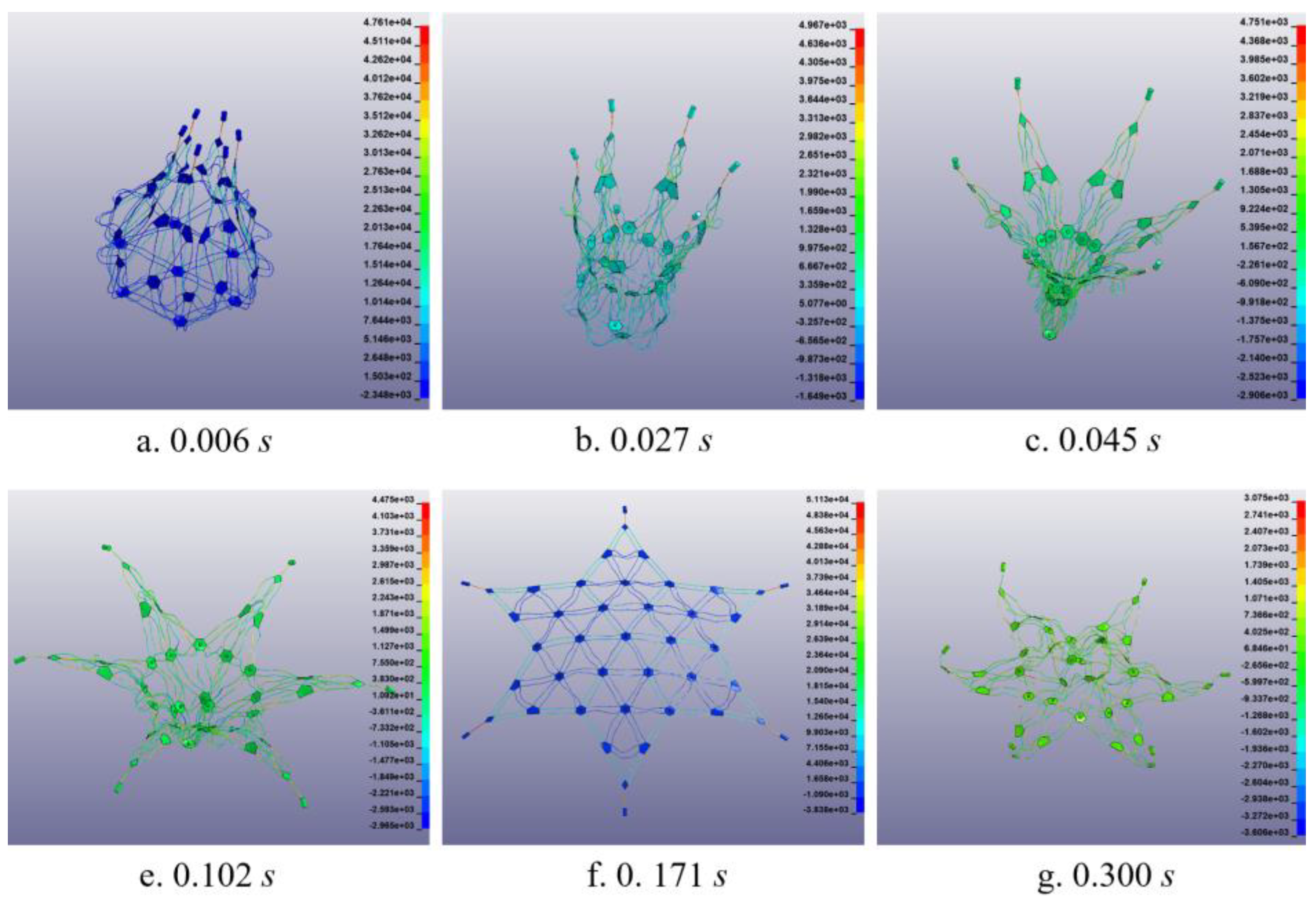 Symmetry 14 01915 g022 550
