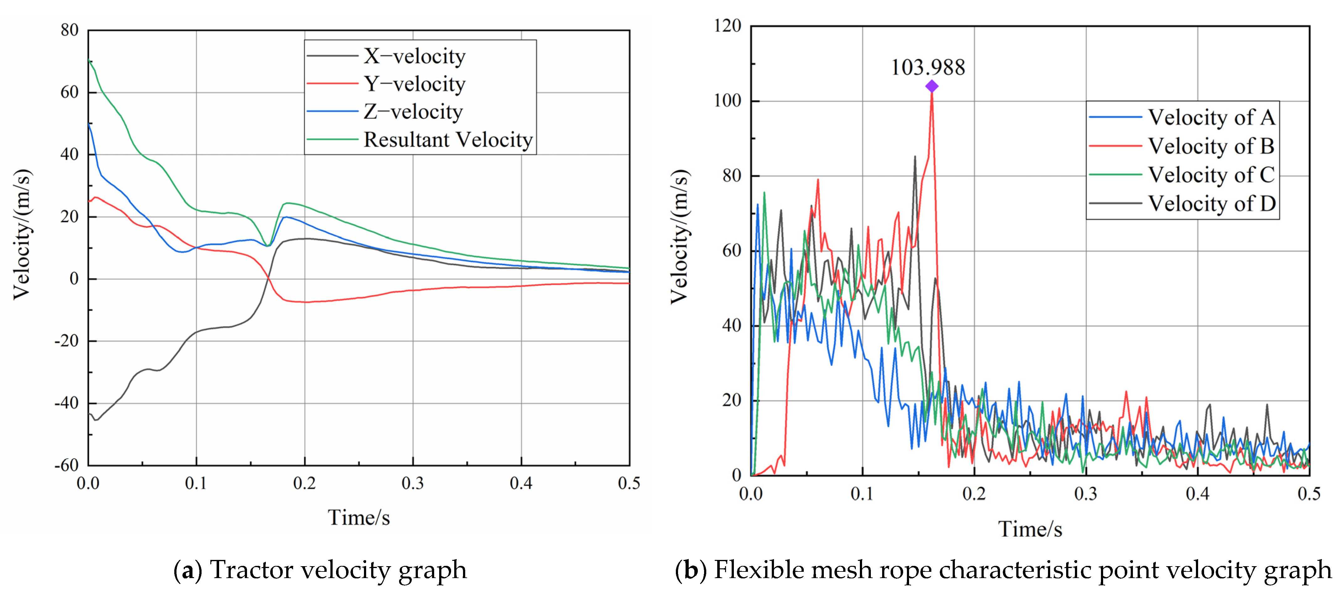 Symmetry 14 01915 g024 550