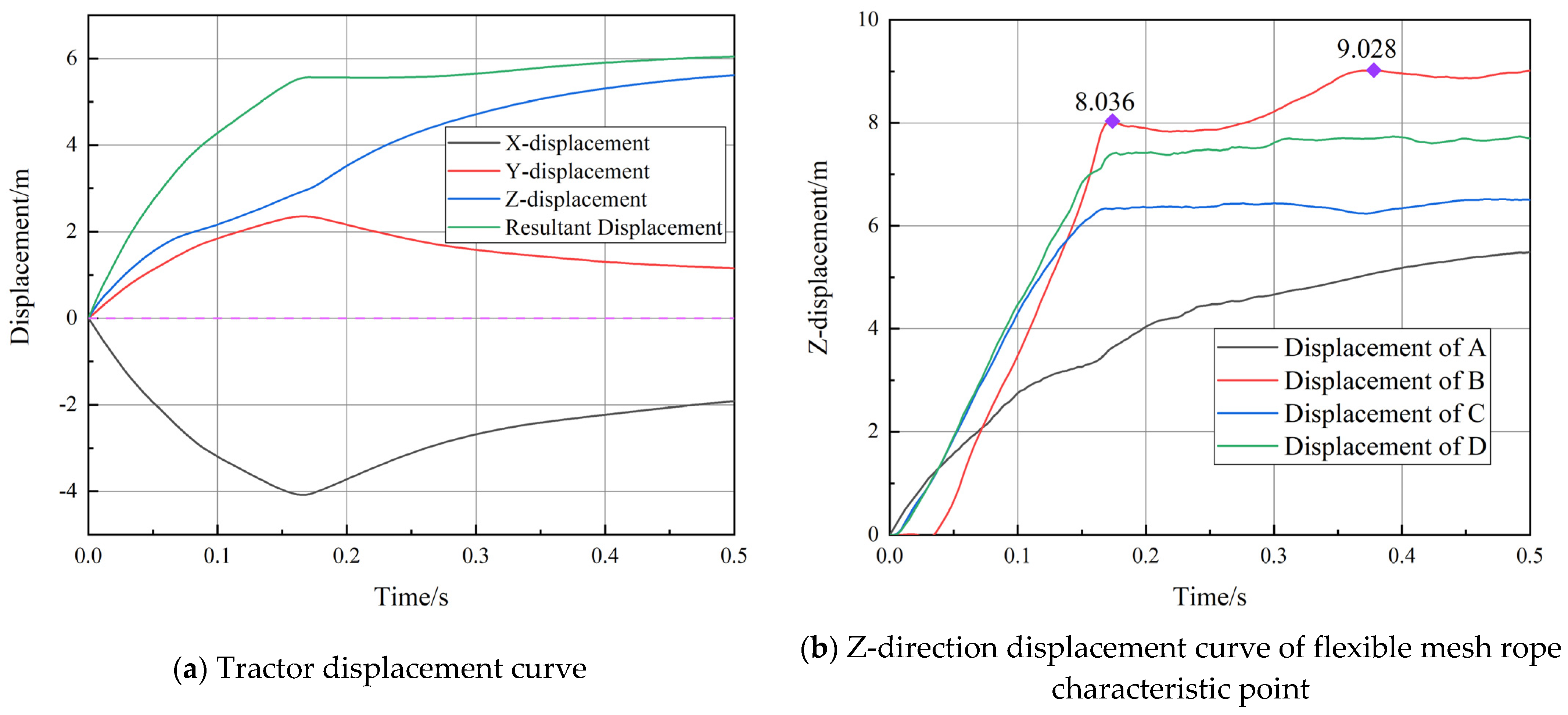 Symmetry 14 01915 g025 550
