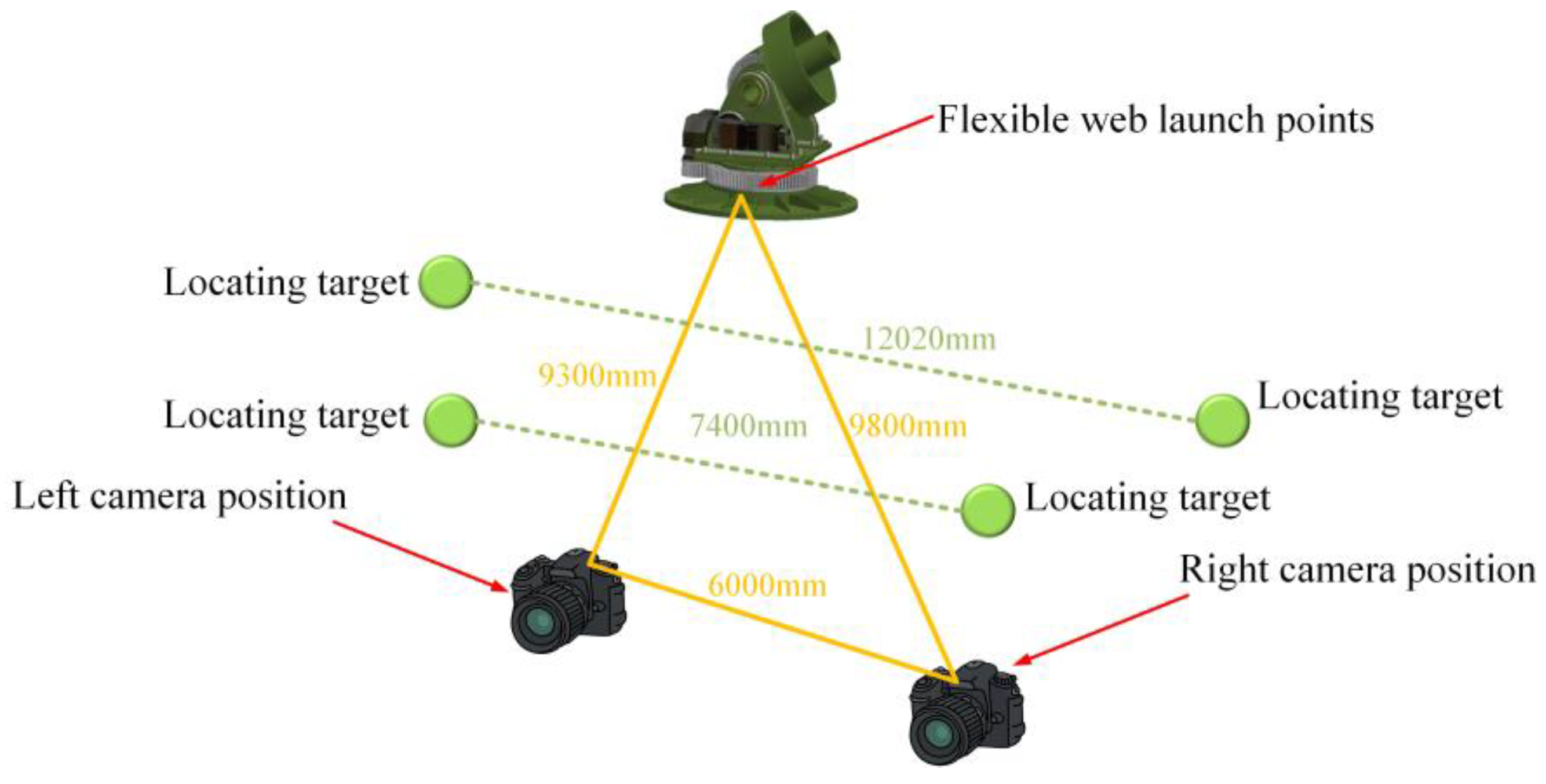 Symmetry 14 01915 g027 550