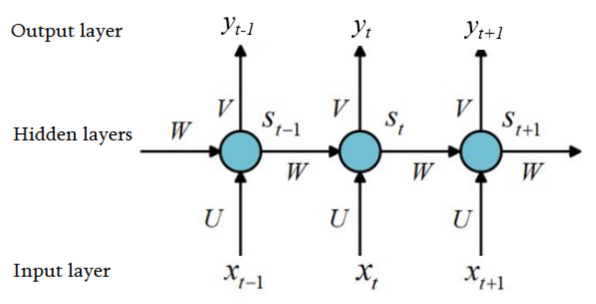 Symmetry 14 01916 g002 550