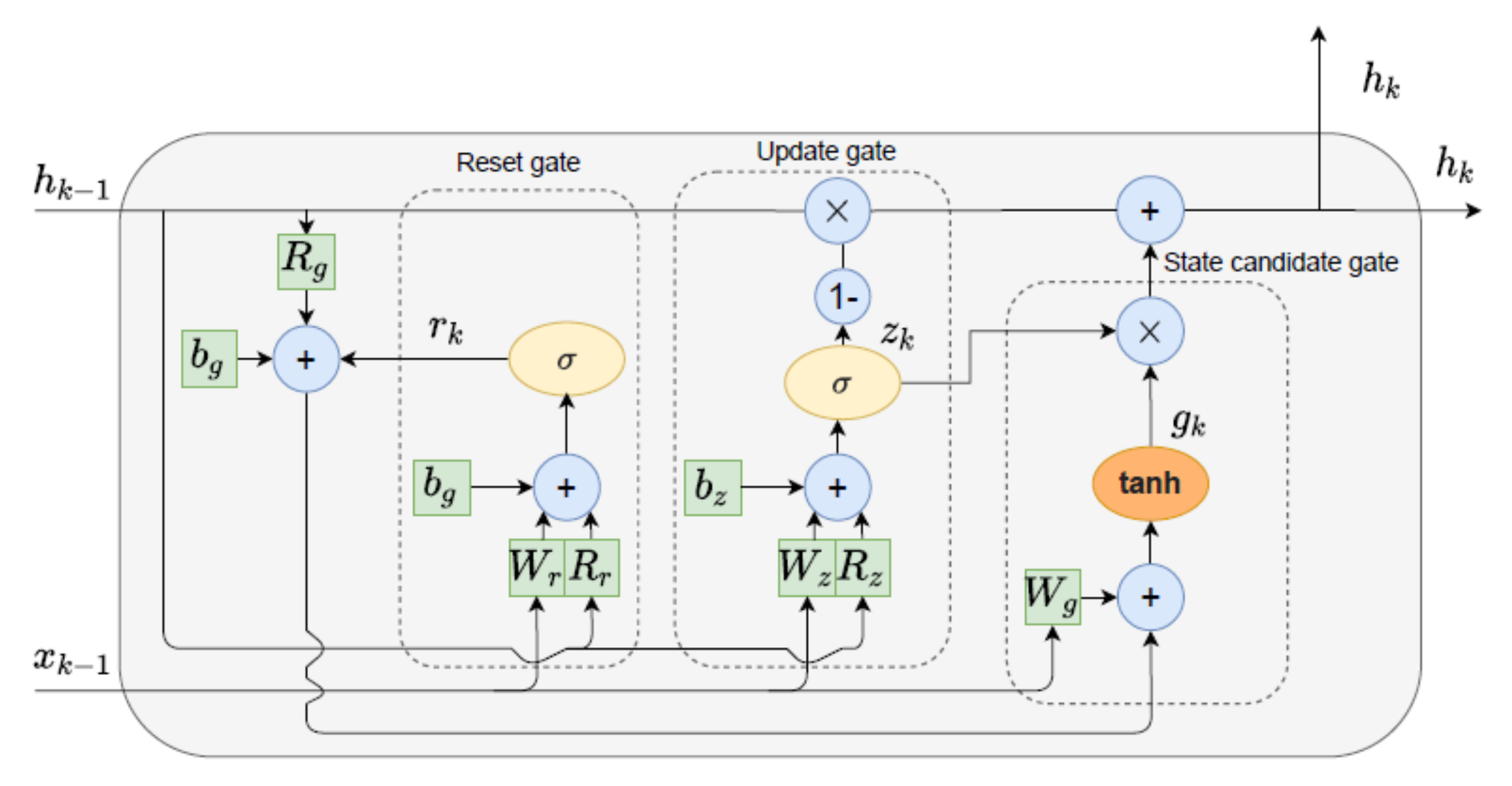 Symmetry 14 01916 g004 550