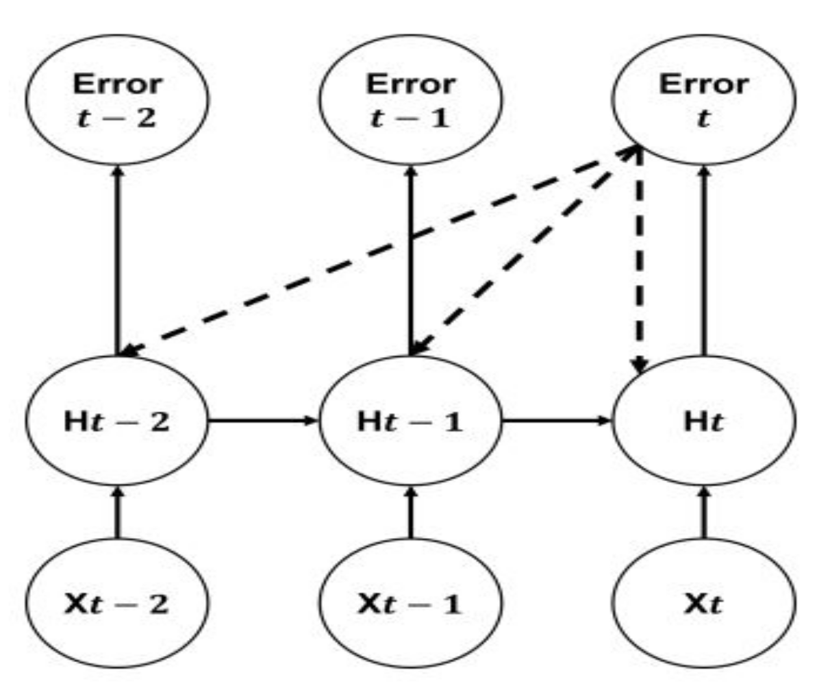 Symmetry 14 01916 g006 550