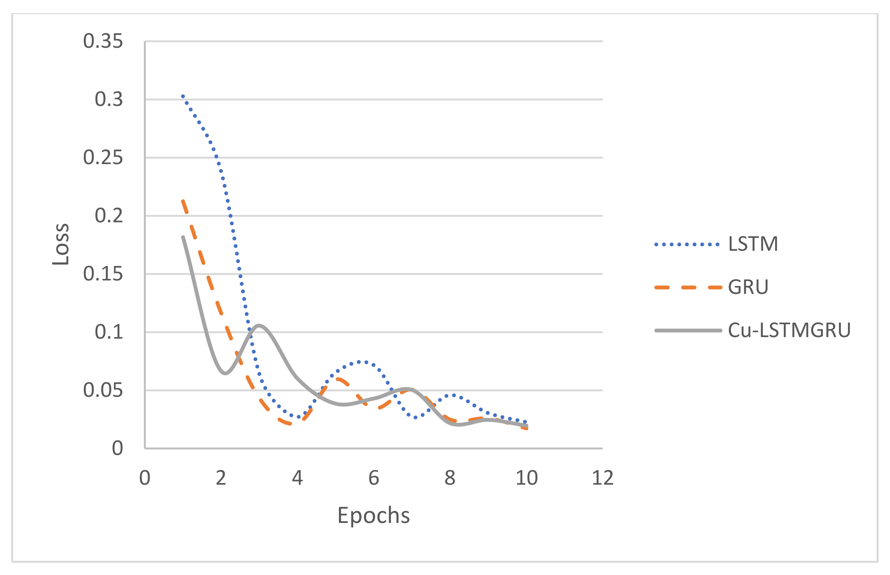 Symmetry 14 01916 g009 550