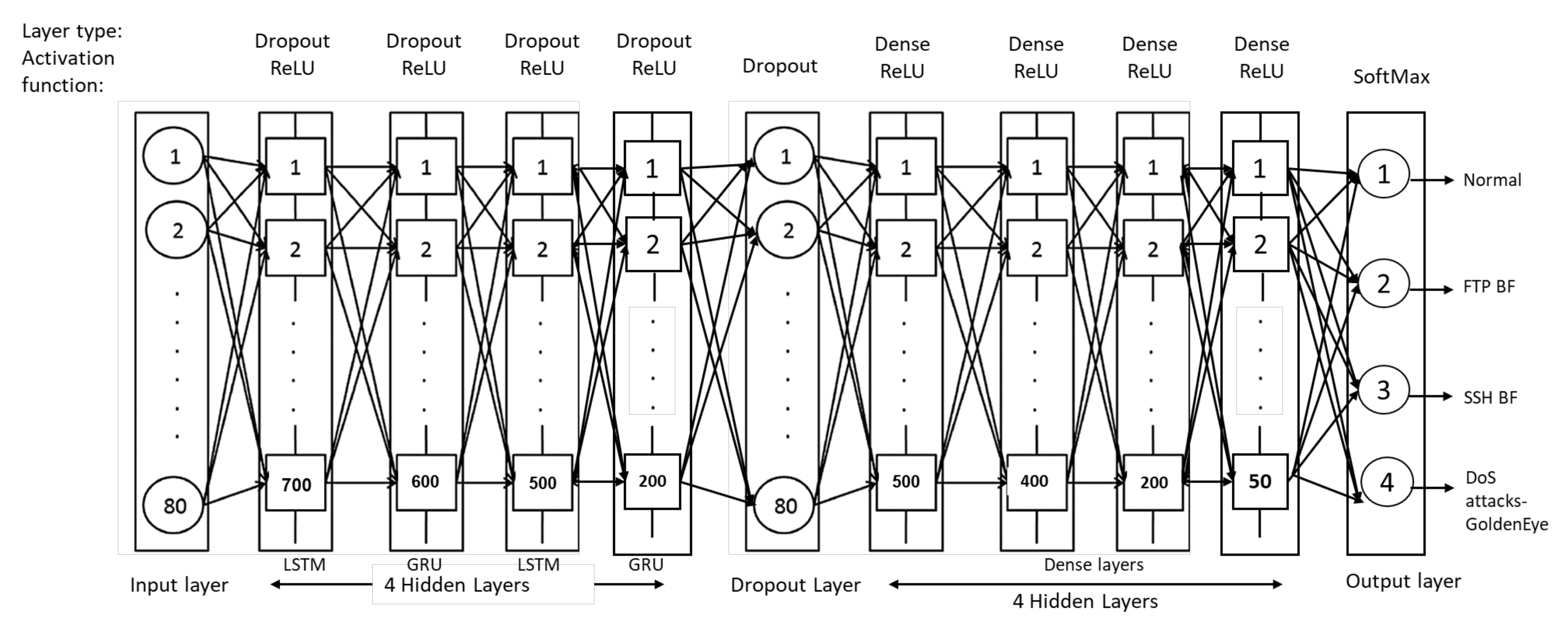 Symmetry 14 01916 g010 550