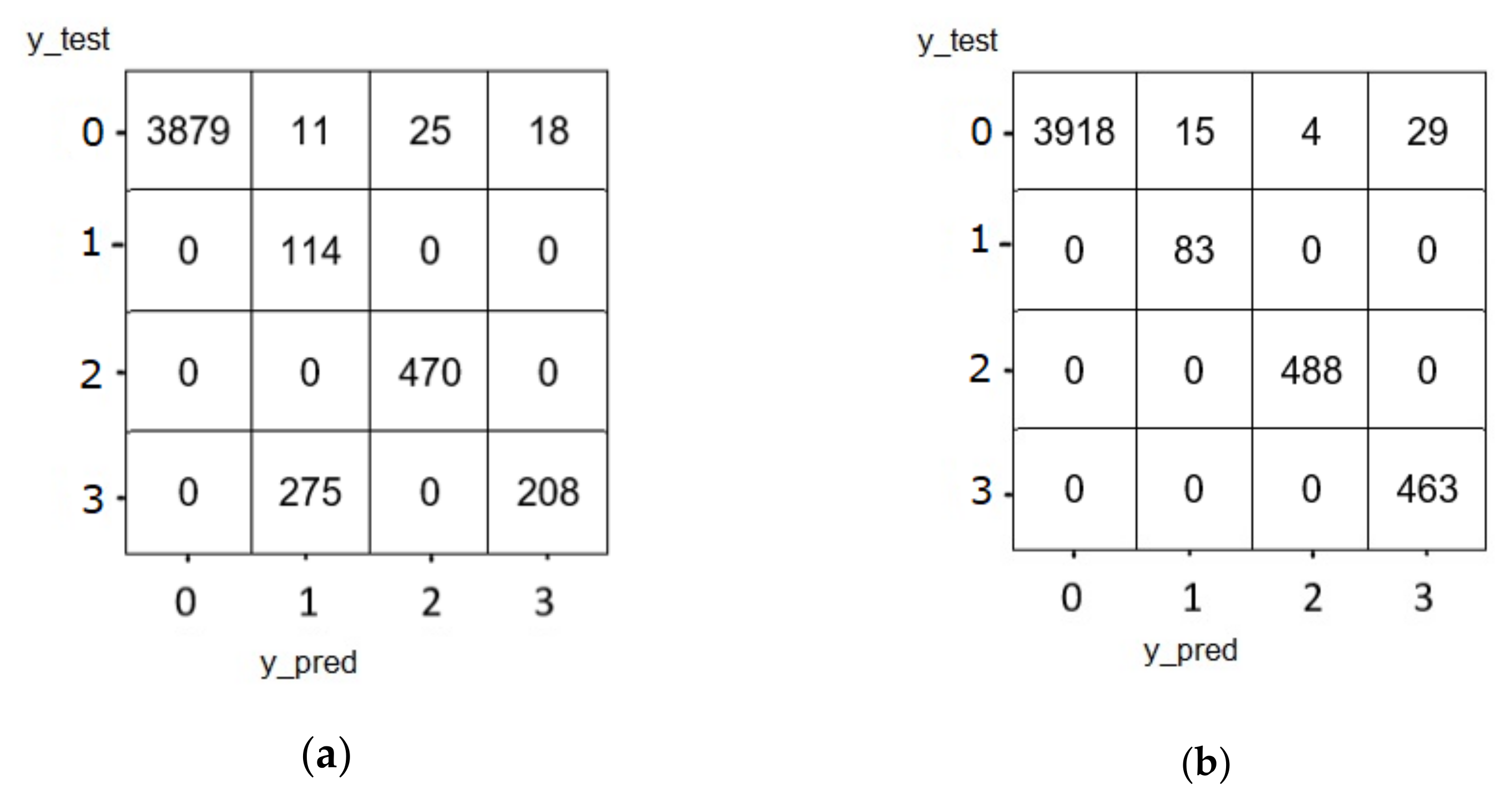 Symmetry 14 01916 g012 550