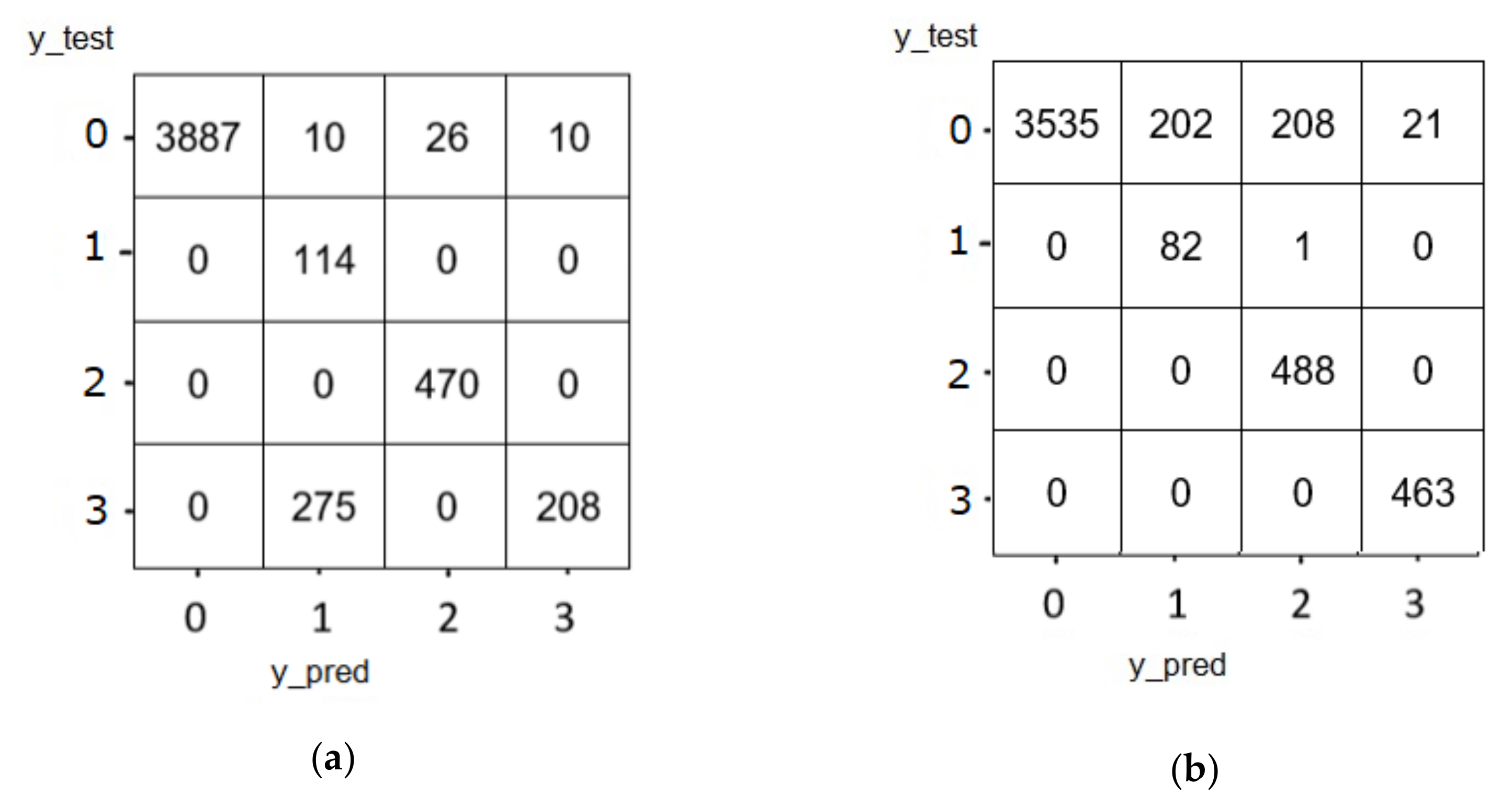 Symmetry 14 01916 g013 550