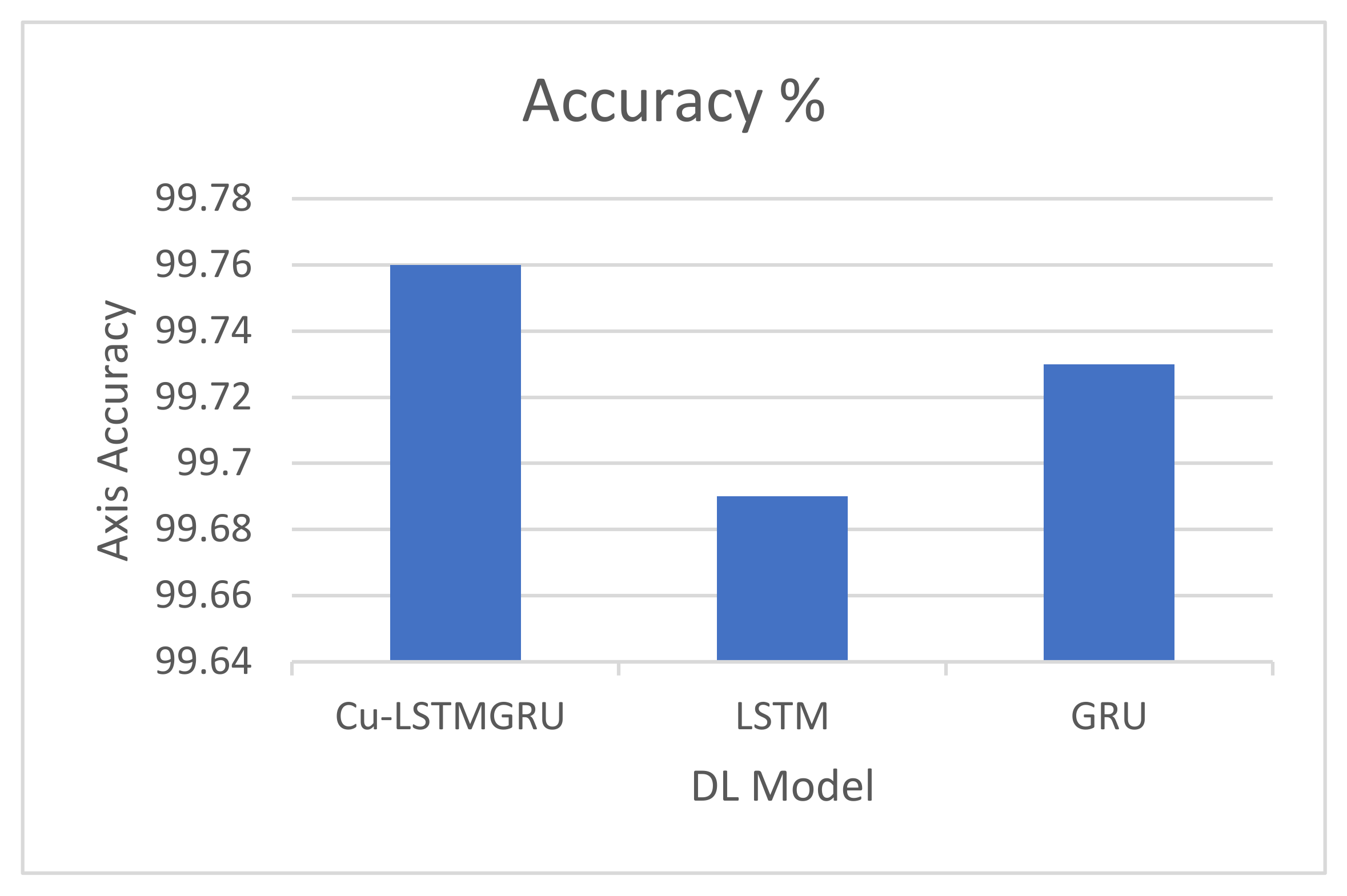 Symmetry 14 01916 g014 550