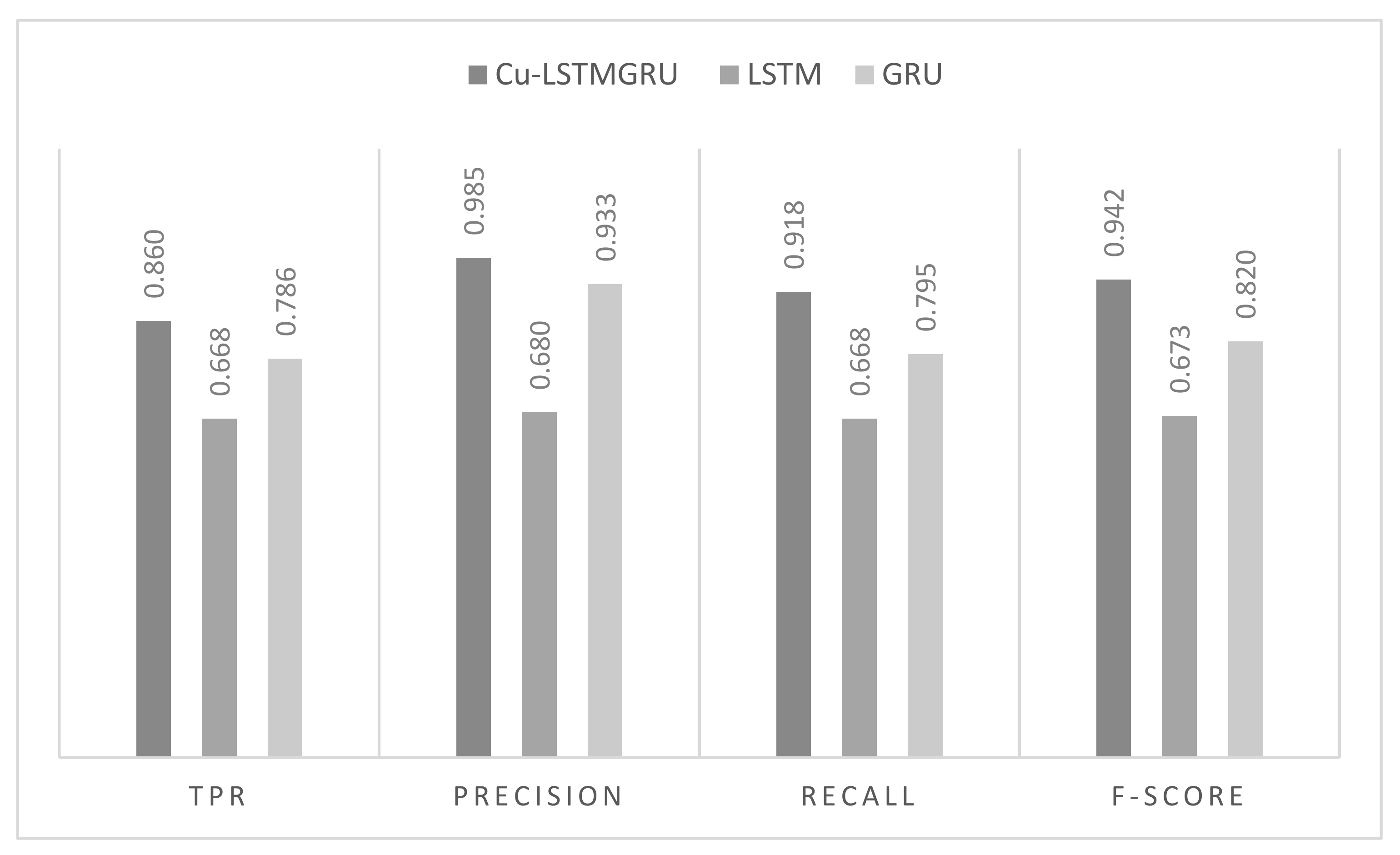 Symmetry 14 01916 g015 550