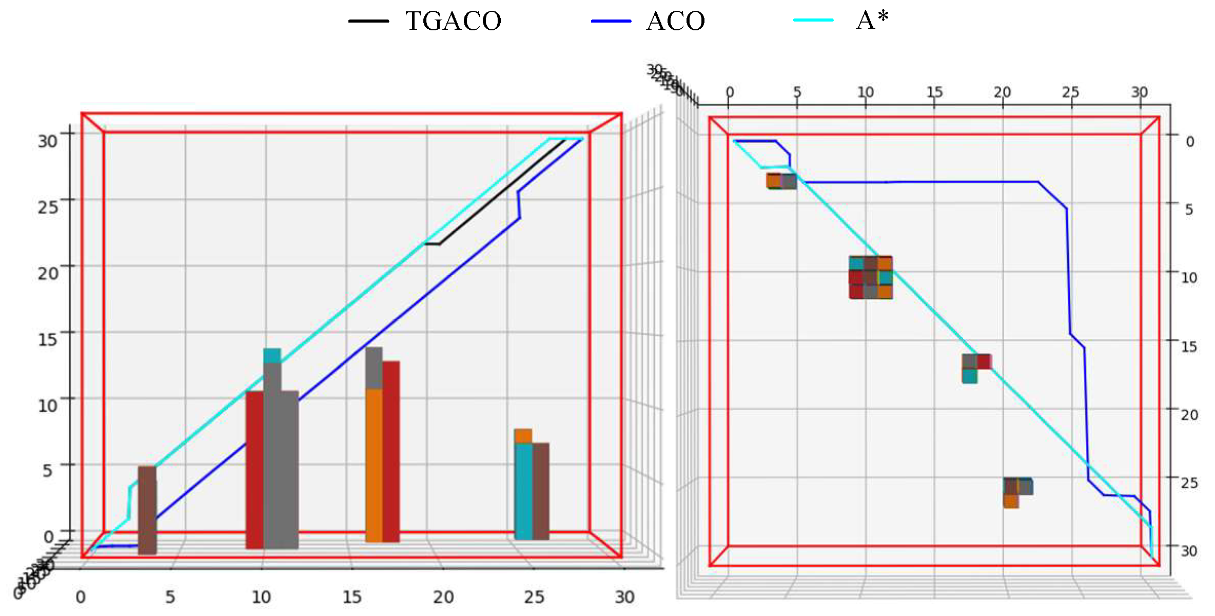Symmetry 14 01917 g008 550