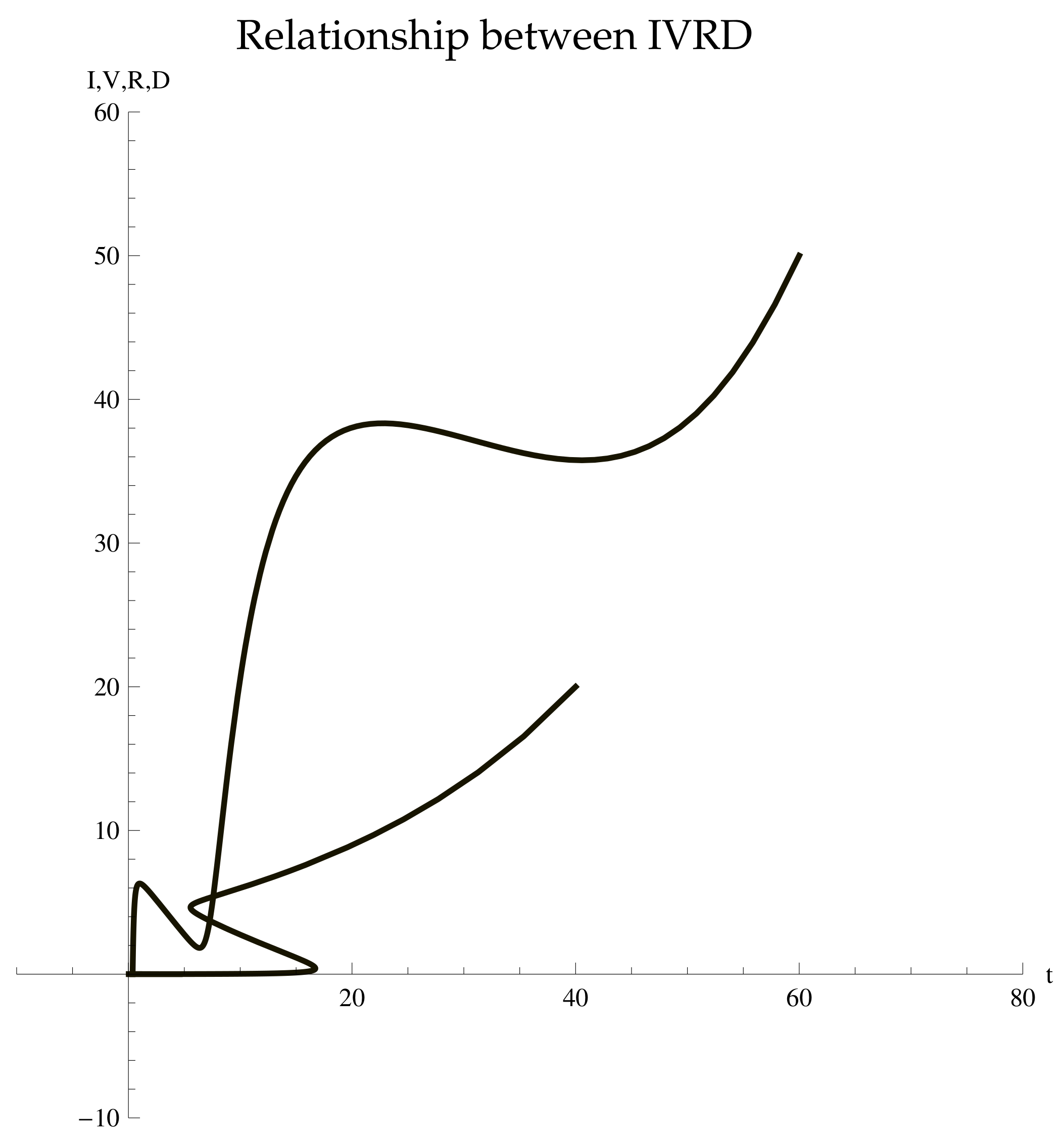 Symmetry 14 01919 g002