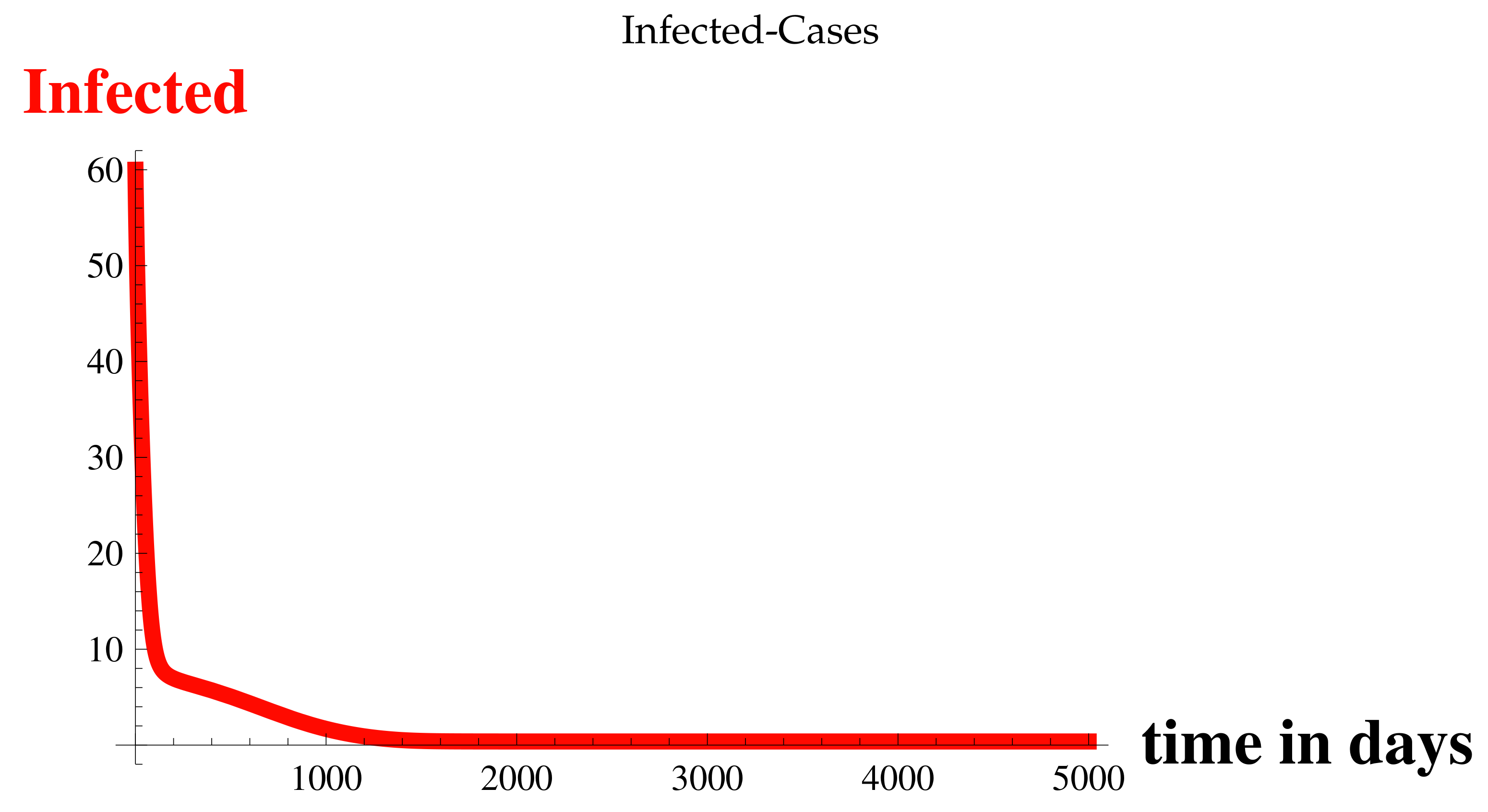Symmetry 14 01919 g003
