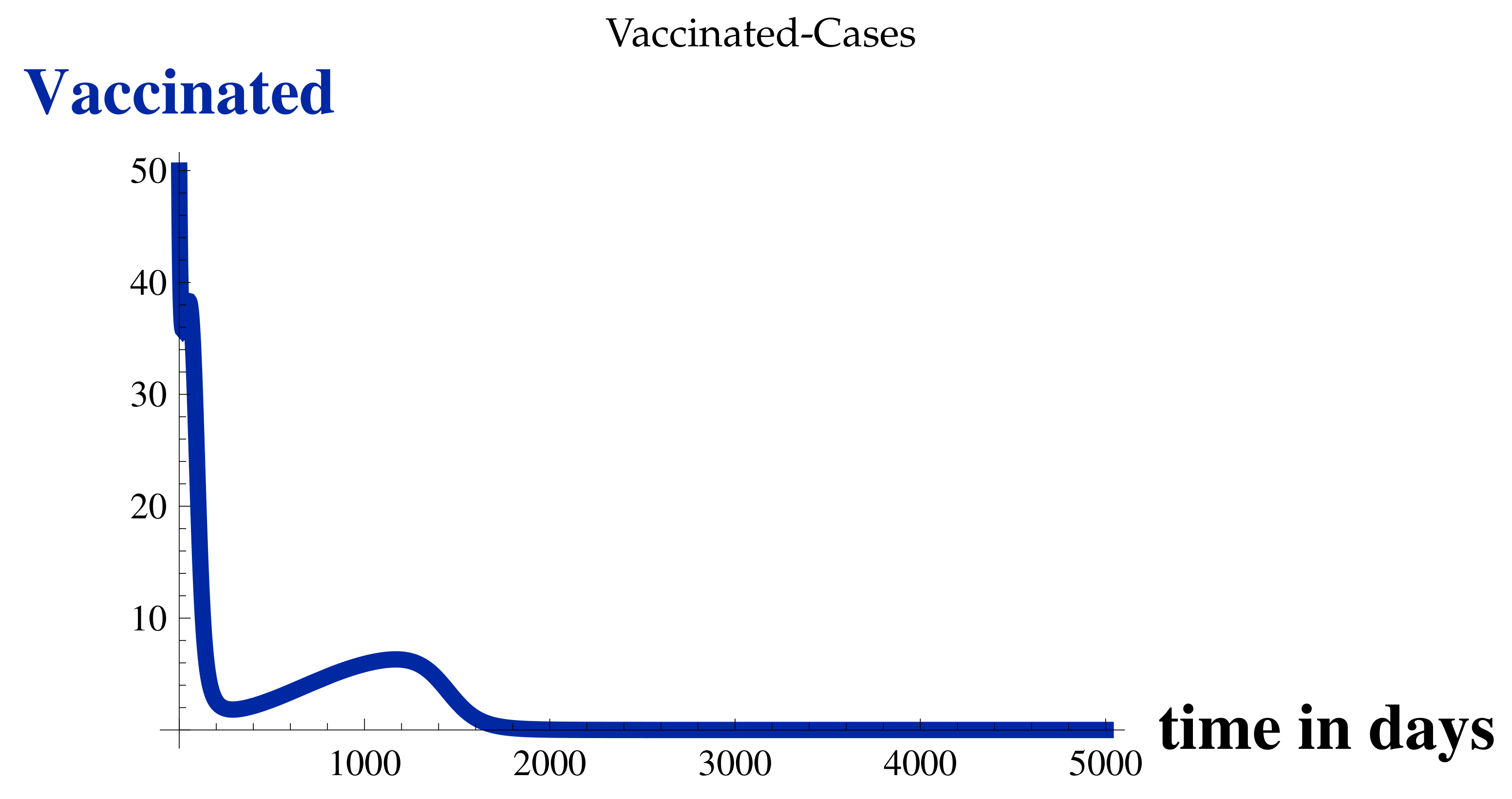 Symmetry 14 01919 g004