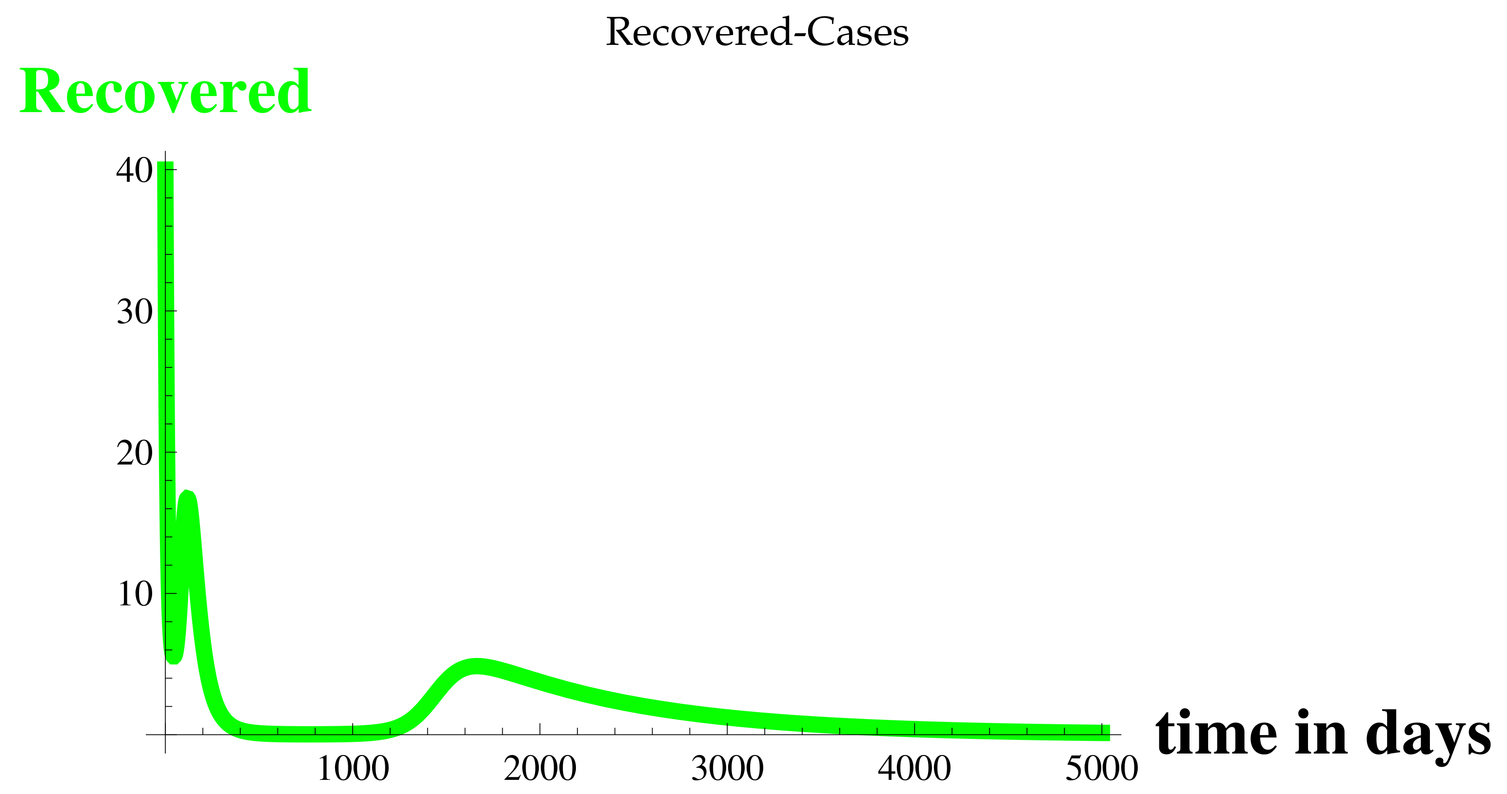 Symmetry 14 01919 g005