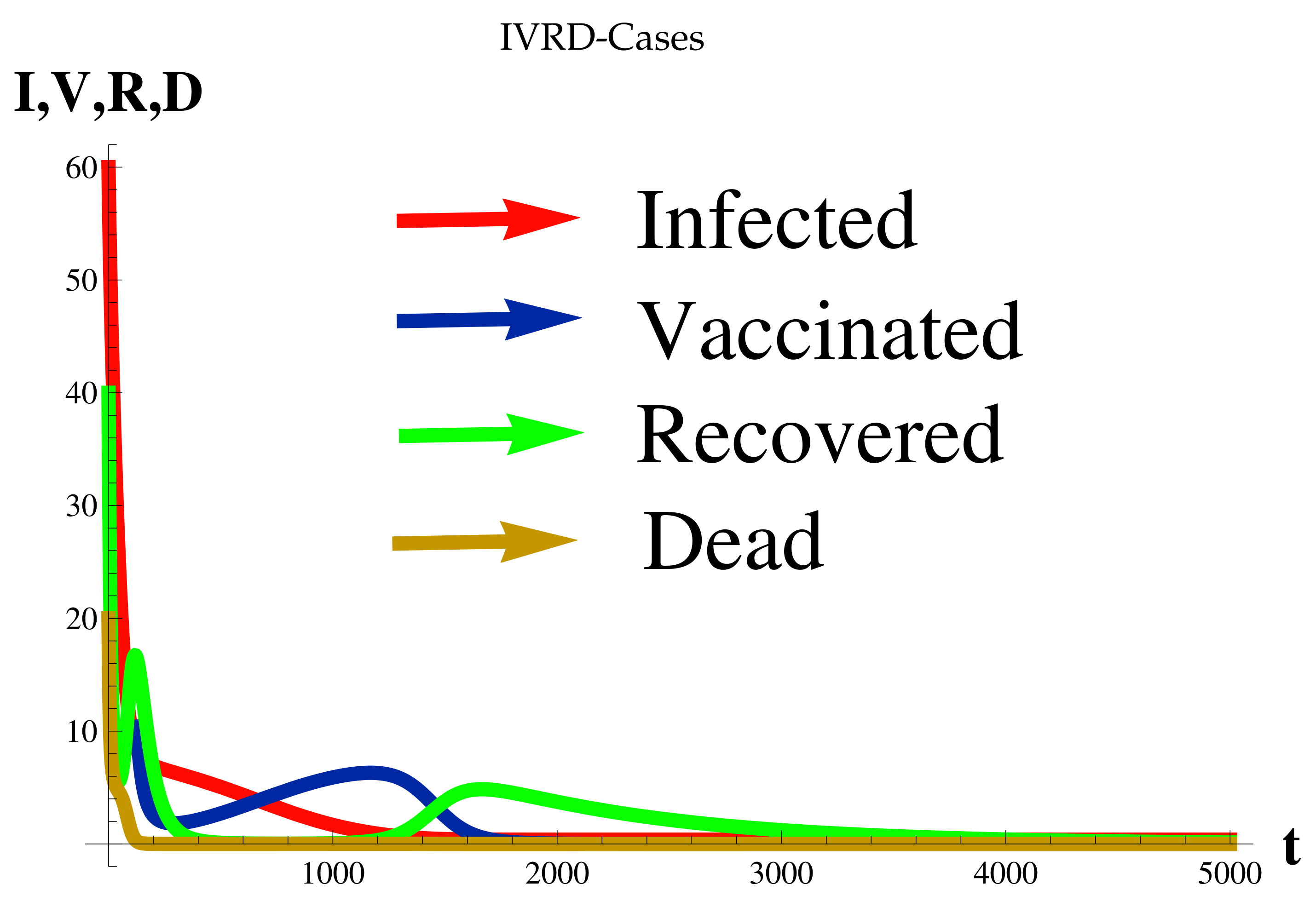 Symmetry 14 01919 g007