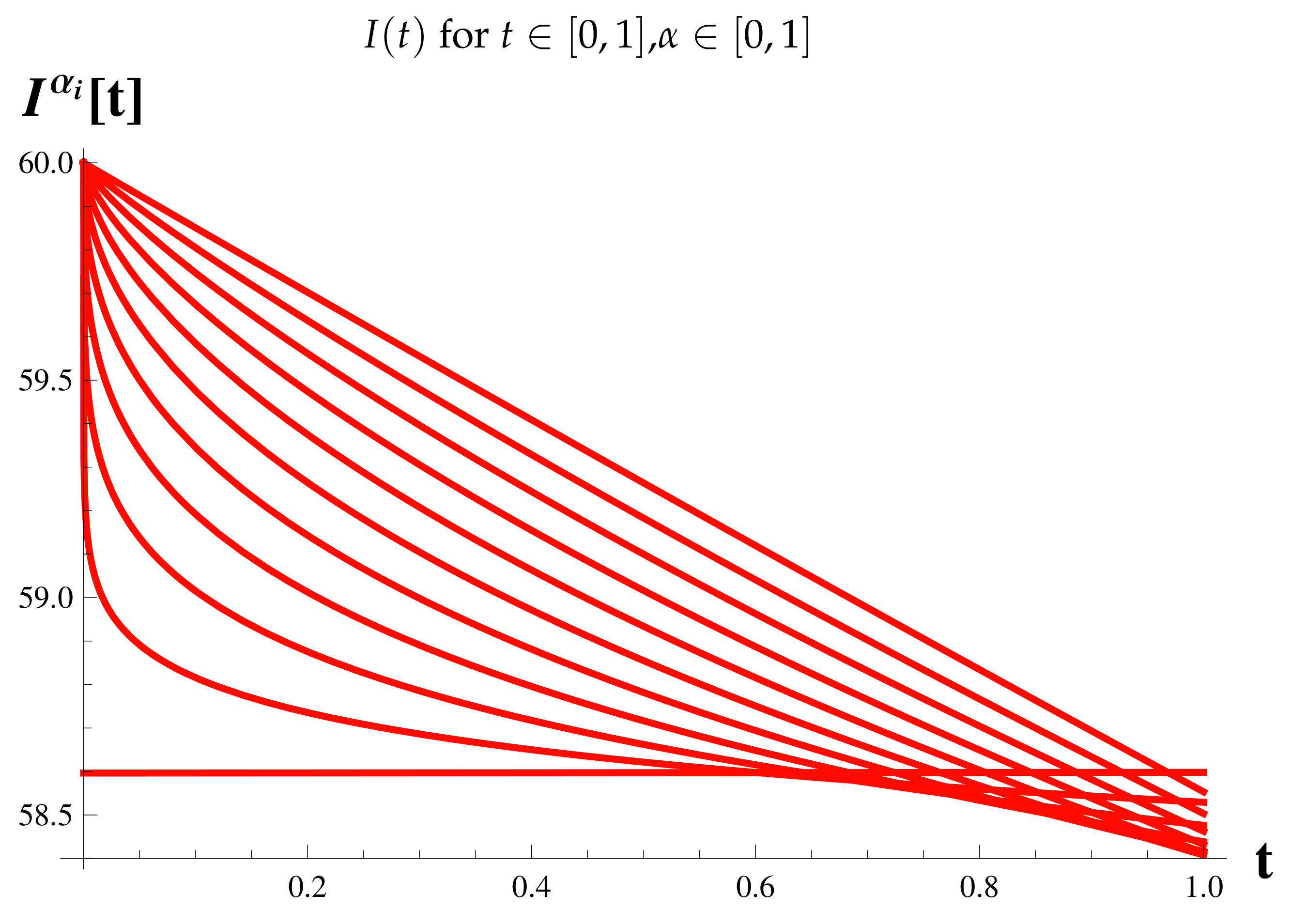 Symmetry 14 01919 g008