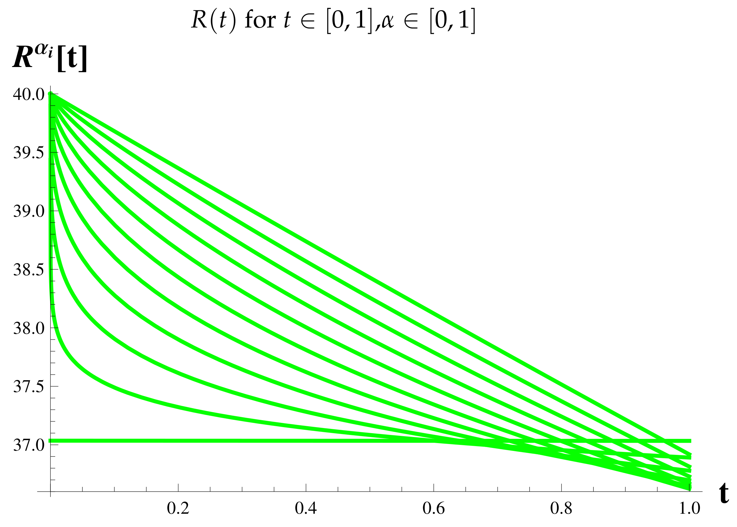 Symmetry 14 01919 g010