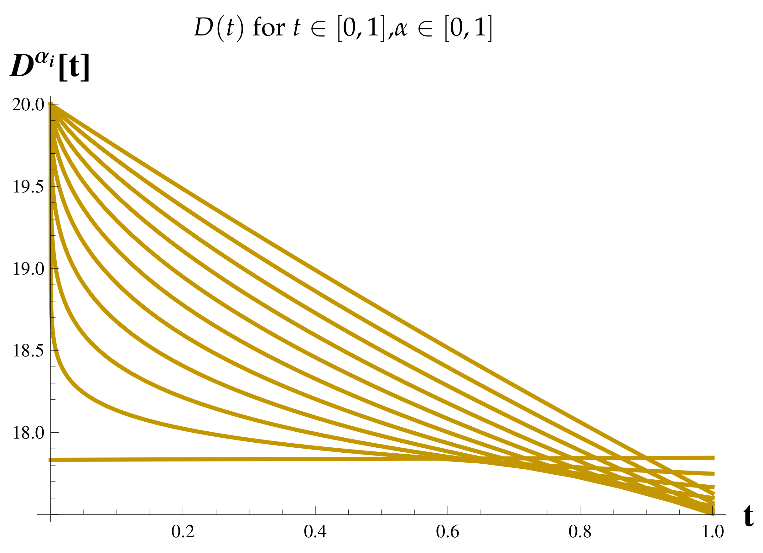 Symmetry 14 01919 g011