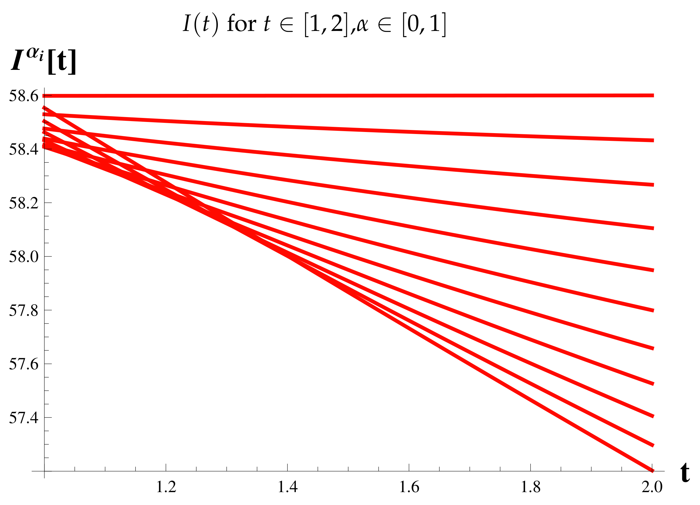 Symmetry 14 01919 g012
