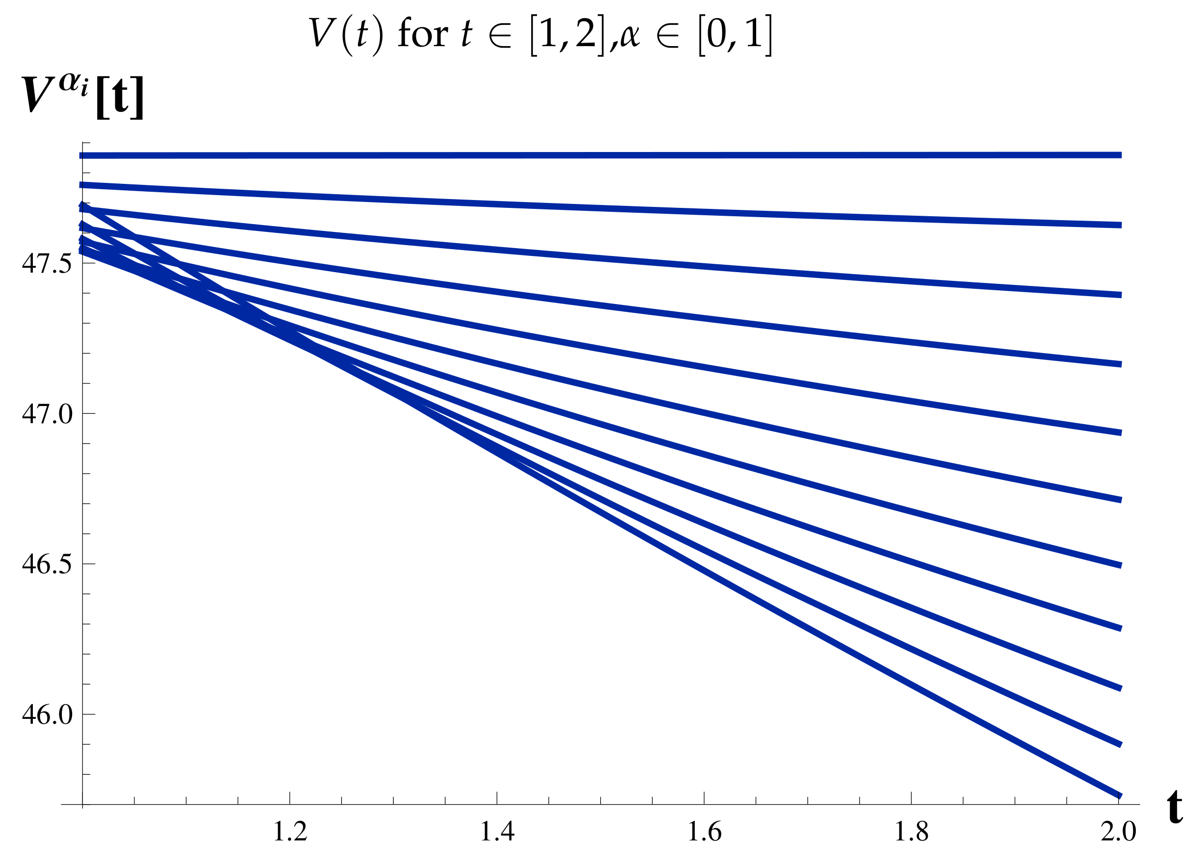 Symmetry 14 01919 g013