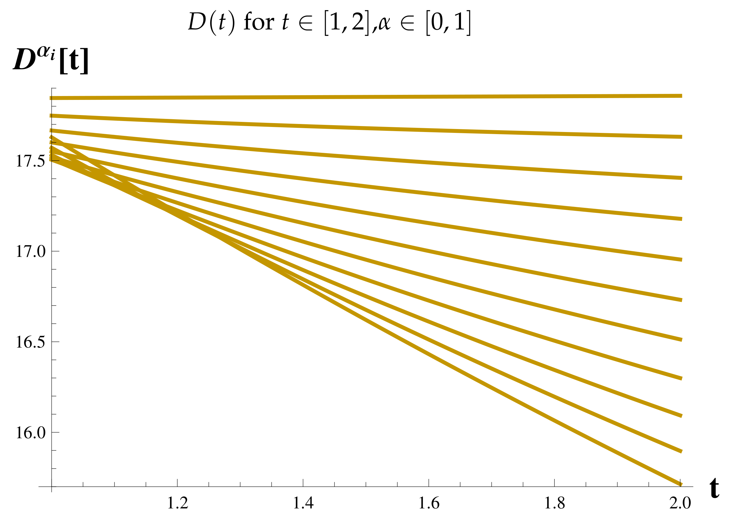 Symmetry 14 01919 g015