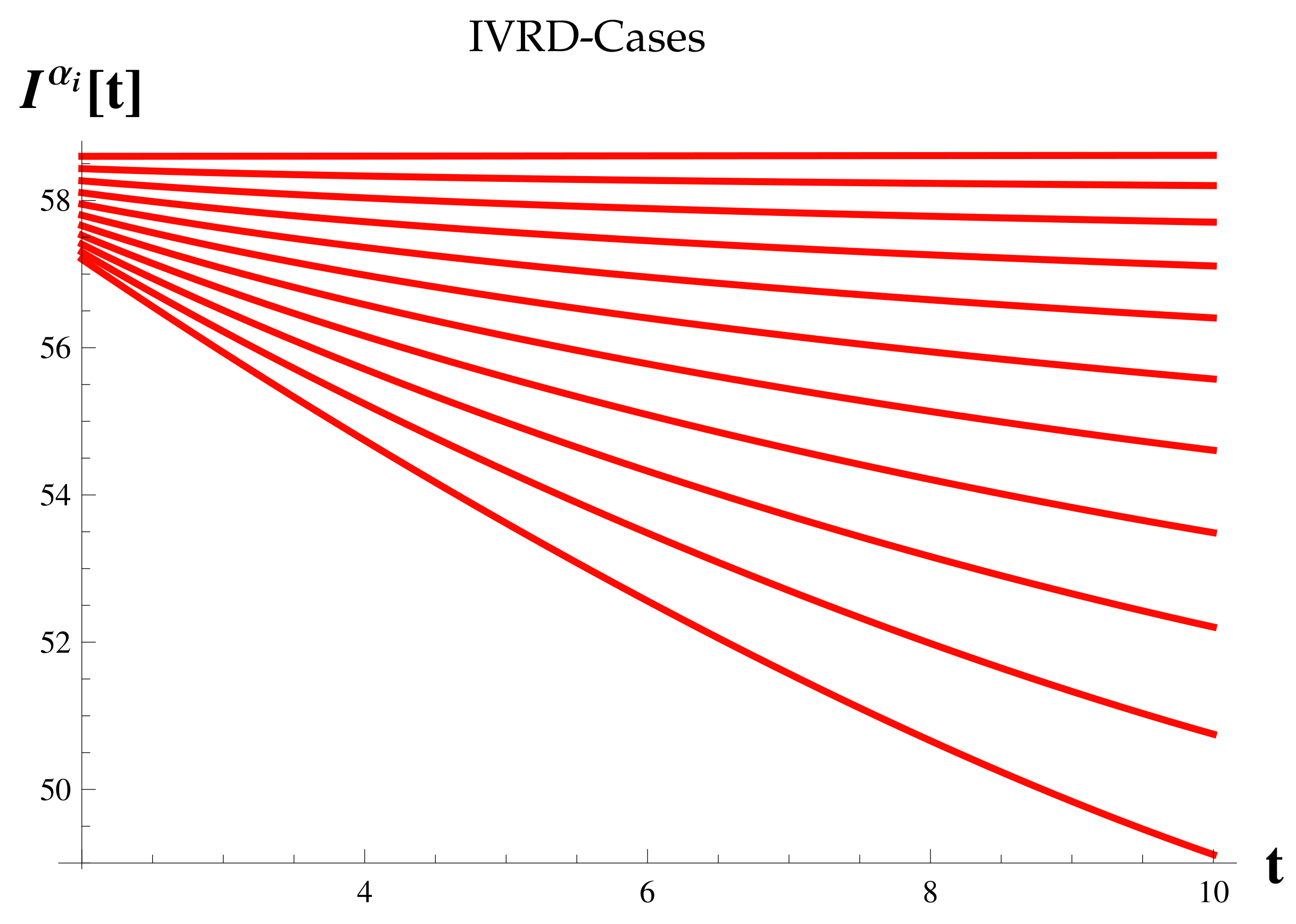 Symmetry 14 01919 g016