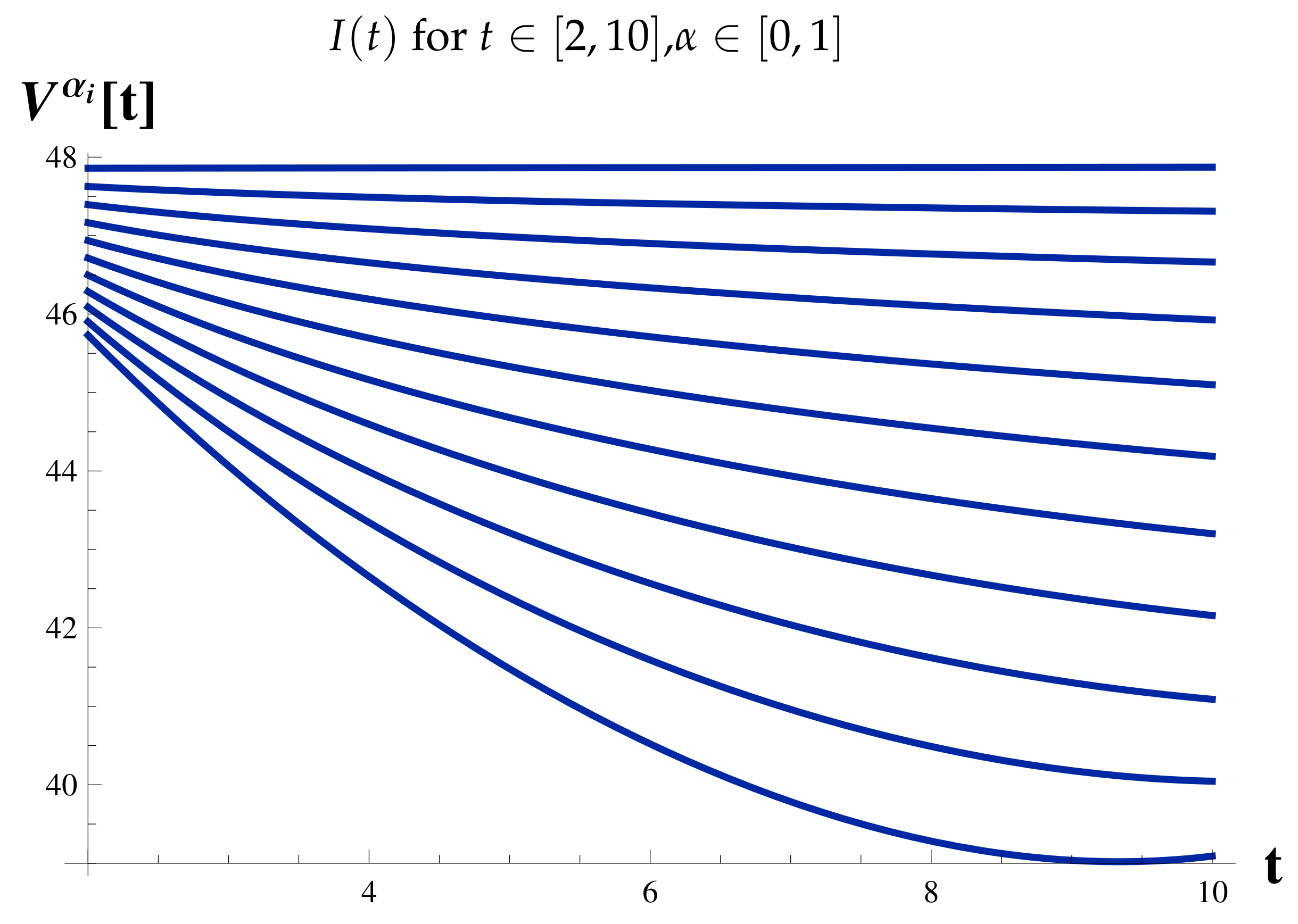 Symmetry 14 01919 g017
