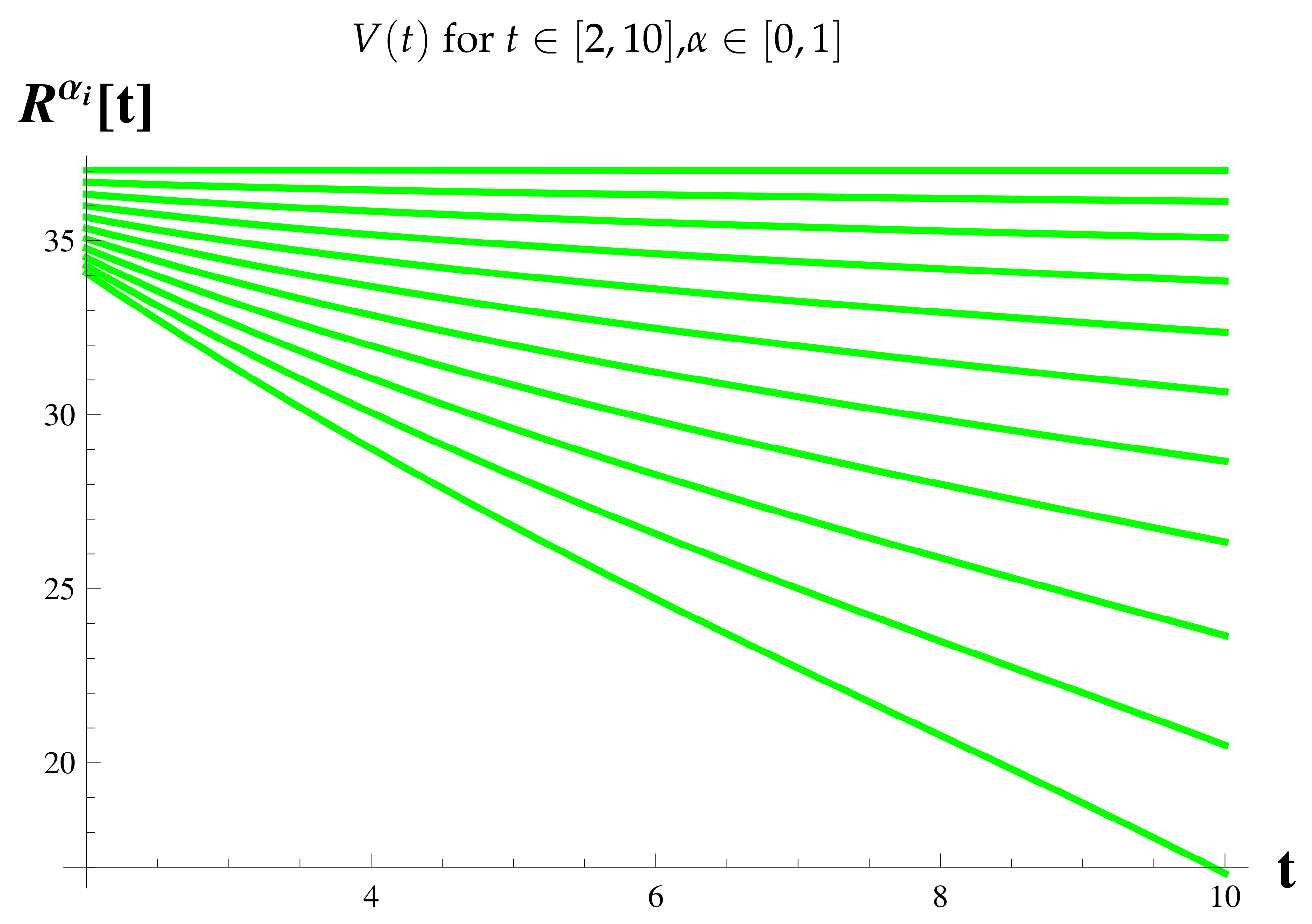 Symmetry 14 01919 g018